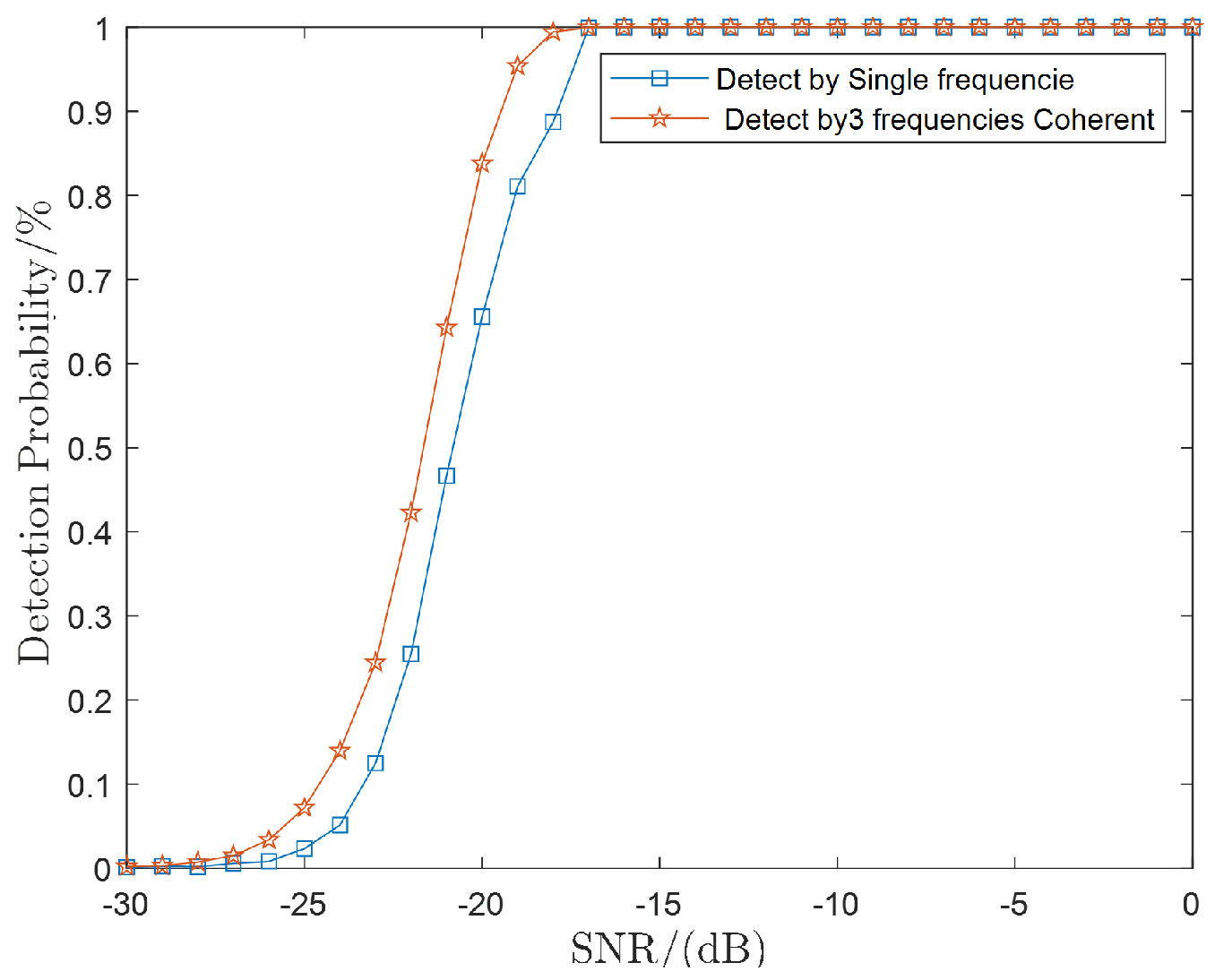 Remotesensing 15 02262 g016 Remotesensing 15 02262 g016