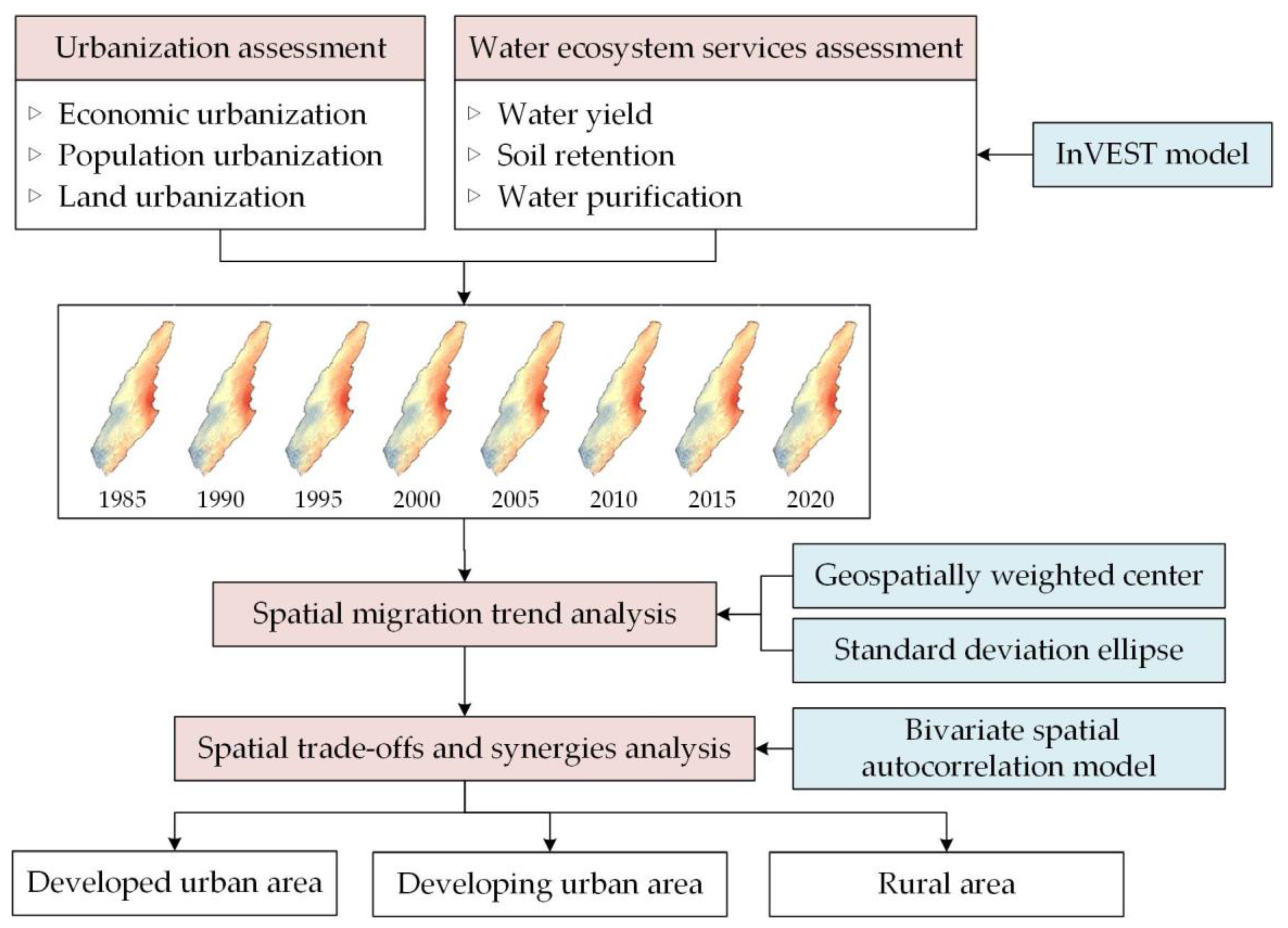 Remotesensing 15 02265 g002 Remotesensing 15 02265 g002