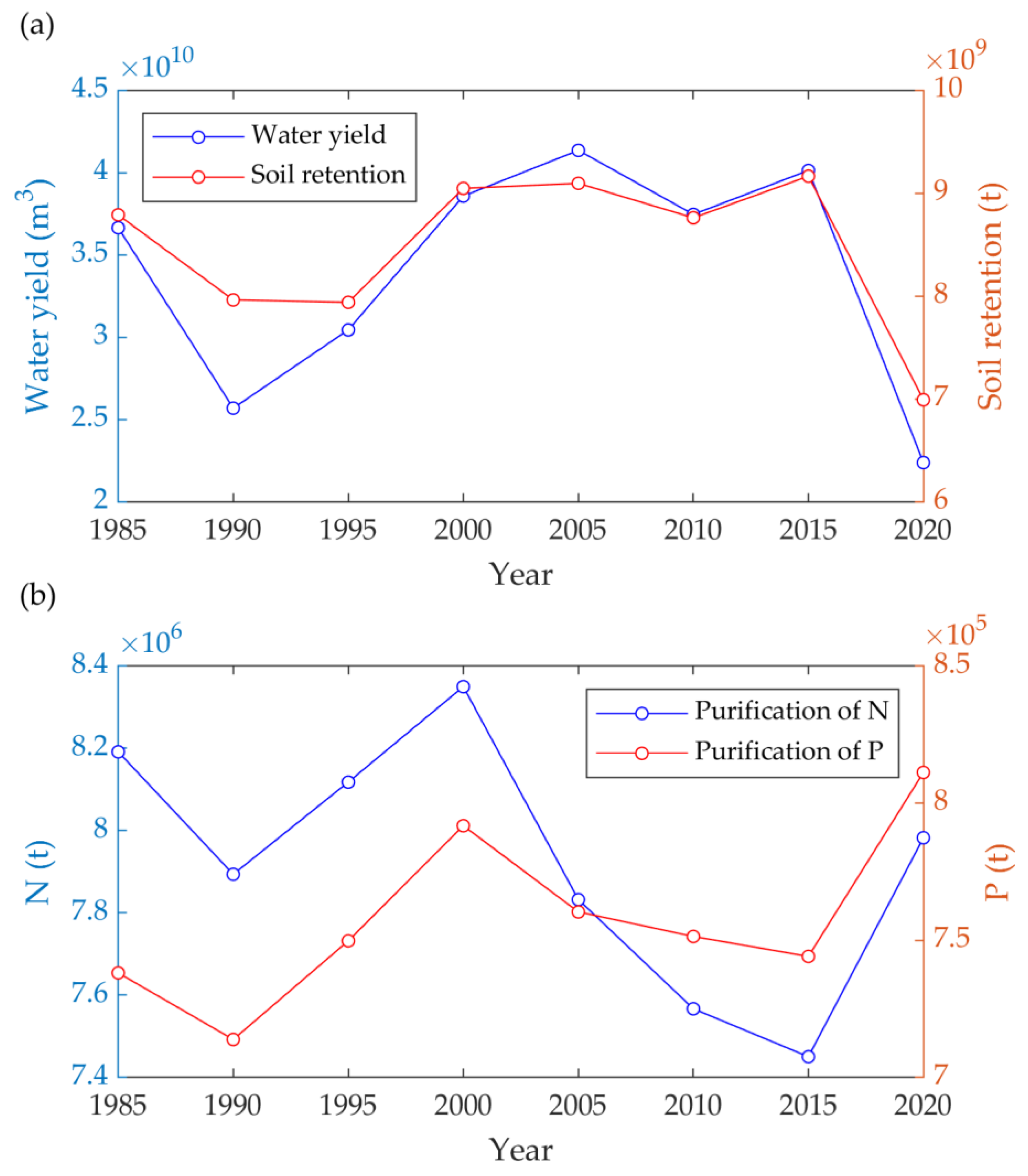 Remotesensing 15 02265 g004 Remotesensing 15 02265 g004