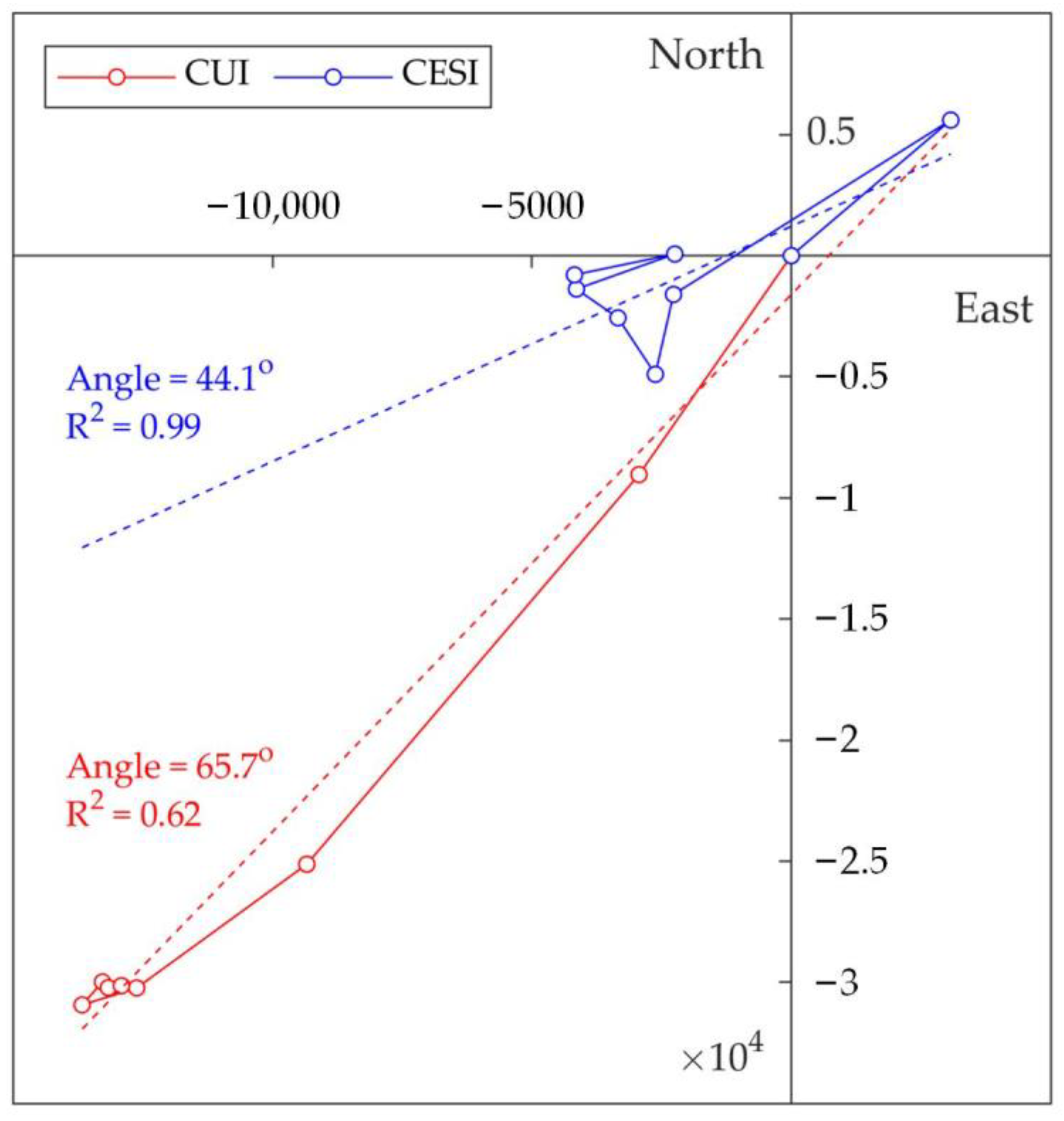 Remotesensing 15 02265 g008 Remotesensing 15 02265 g008