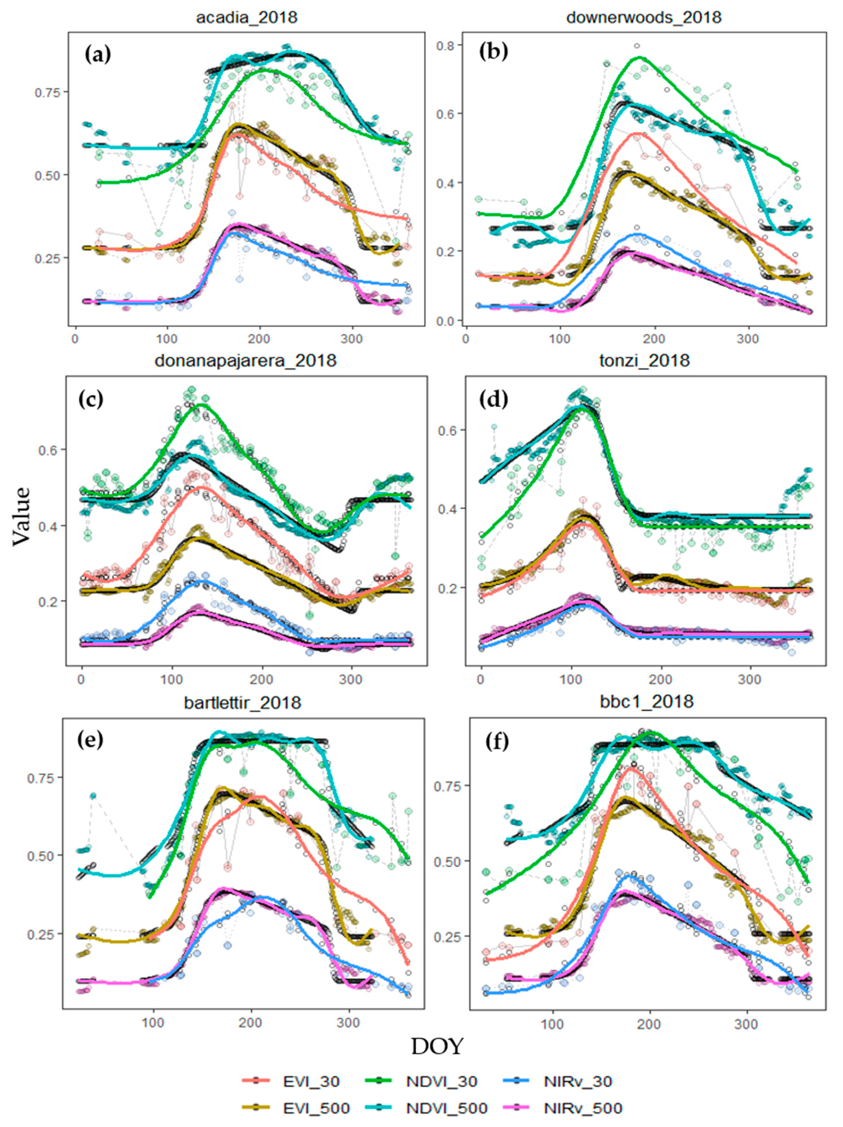 Remotesensing 15 02266 g003 Remotesensing 15 02266 g003