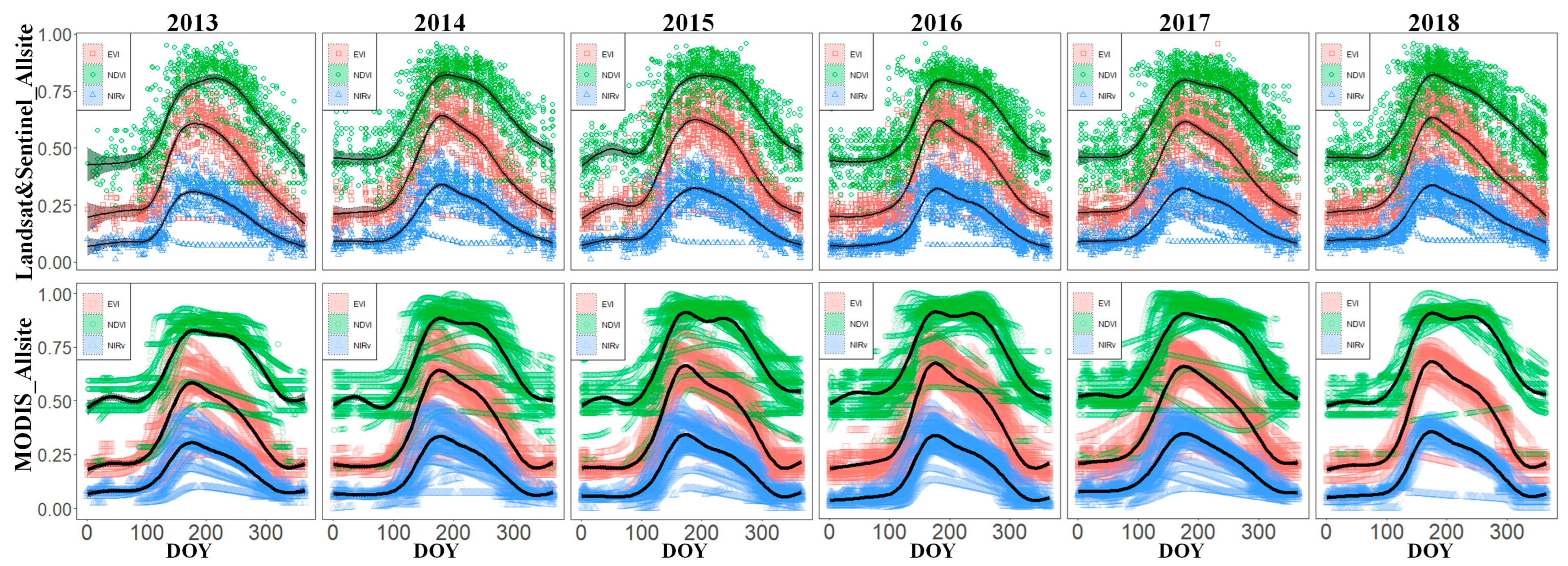 Remotesensing 15 02266 g005 Remotesensing 15 02266 g005