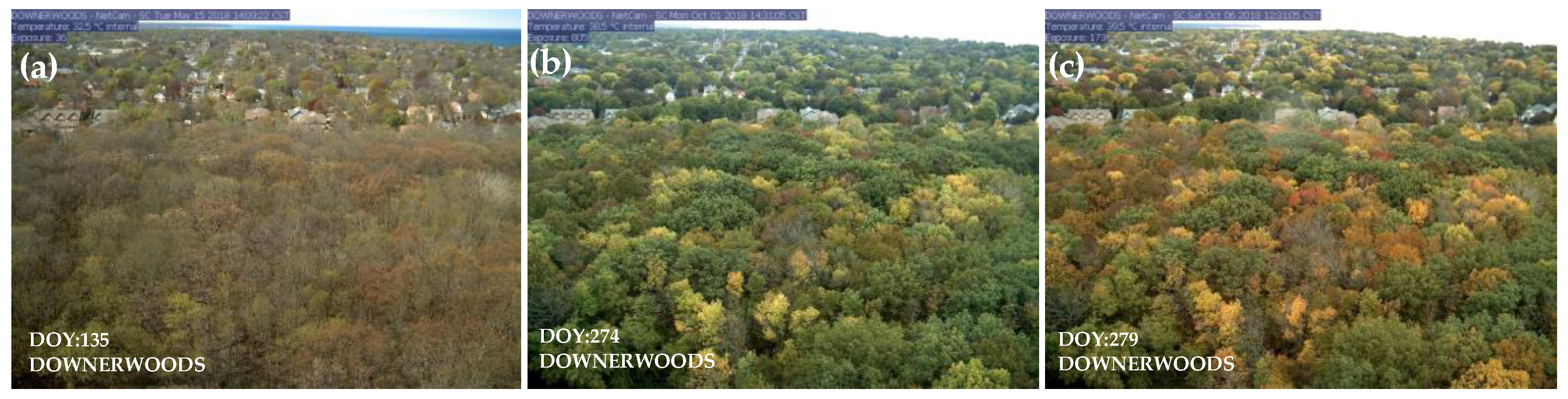 Remotesensing 15 02266 g008 Remotesensing 15 02266 g008