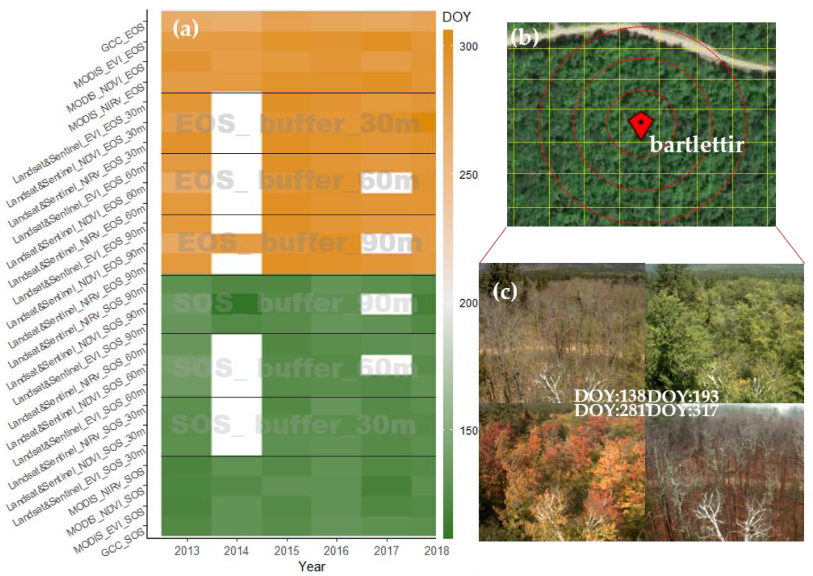Remotesensing 15 02266 g011 Remotesensing 15 02266 g011