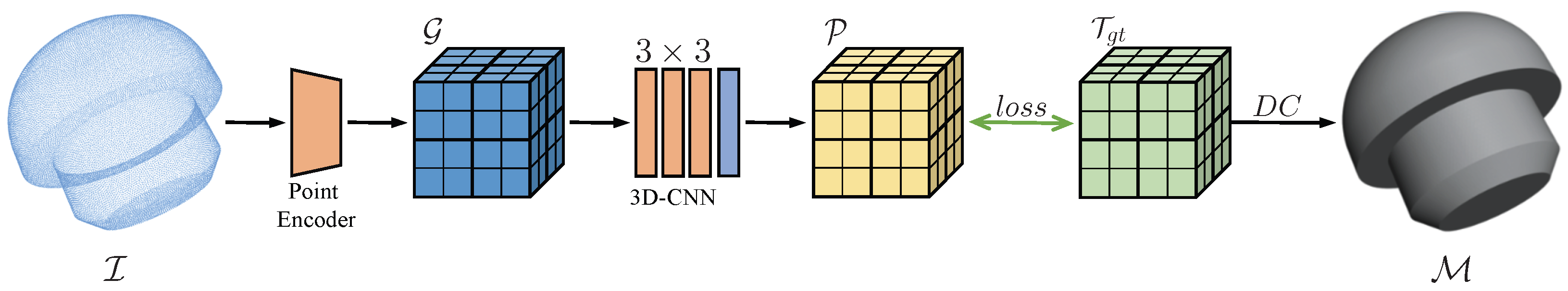 Remotesensing 15 02267 g003 Remotesensing 15 02267 g003