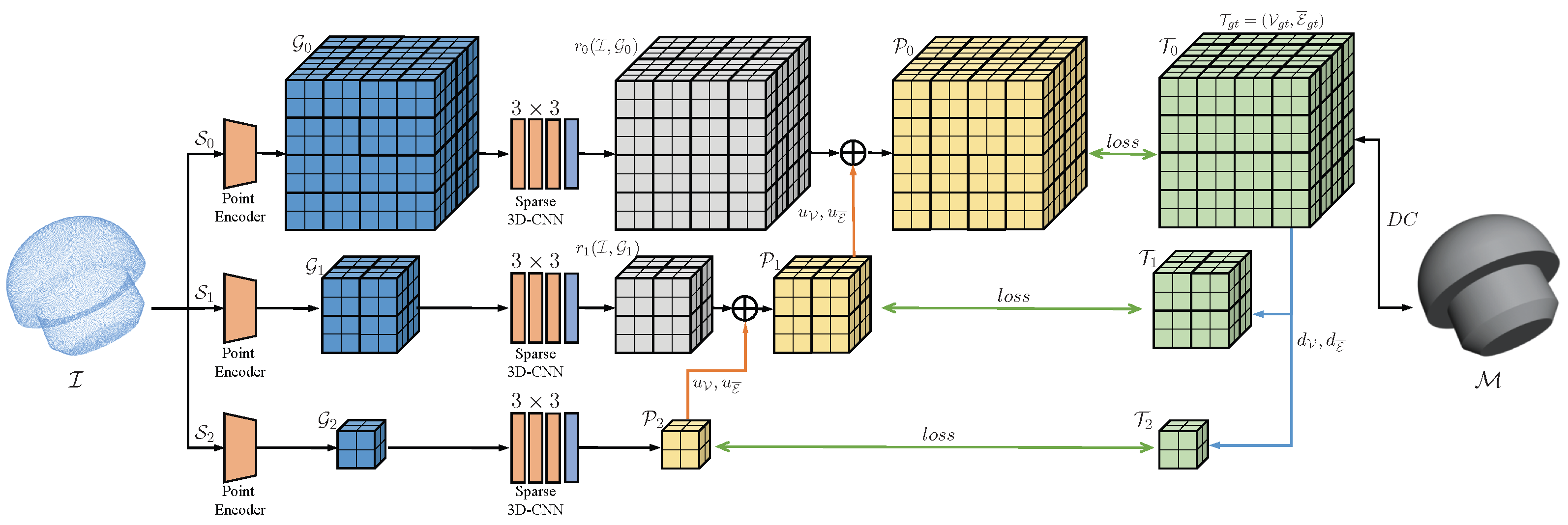 Remotesensing 15 02267 g005 Remotesensing 15 02267 g005