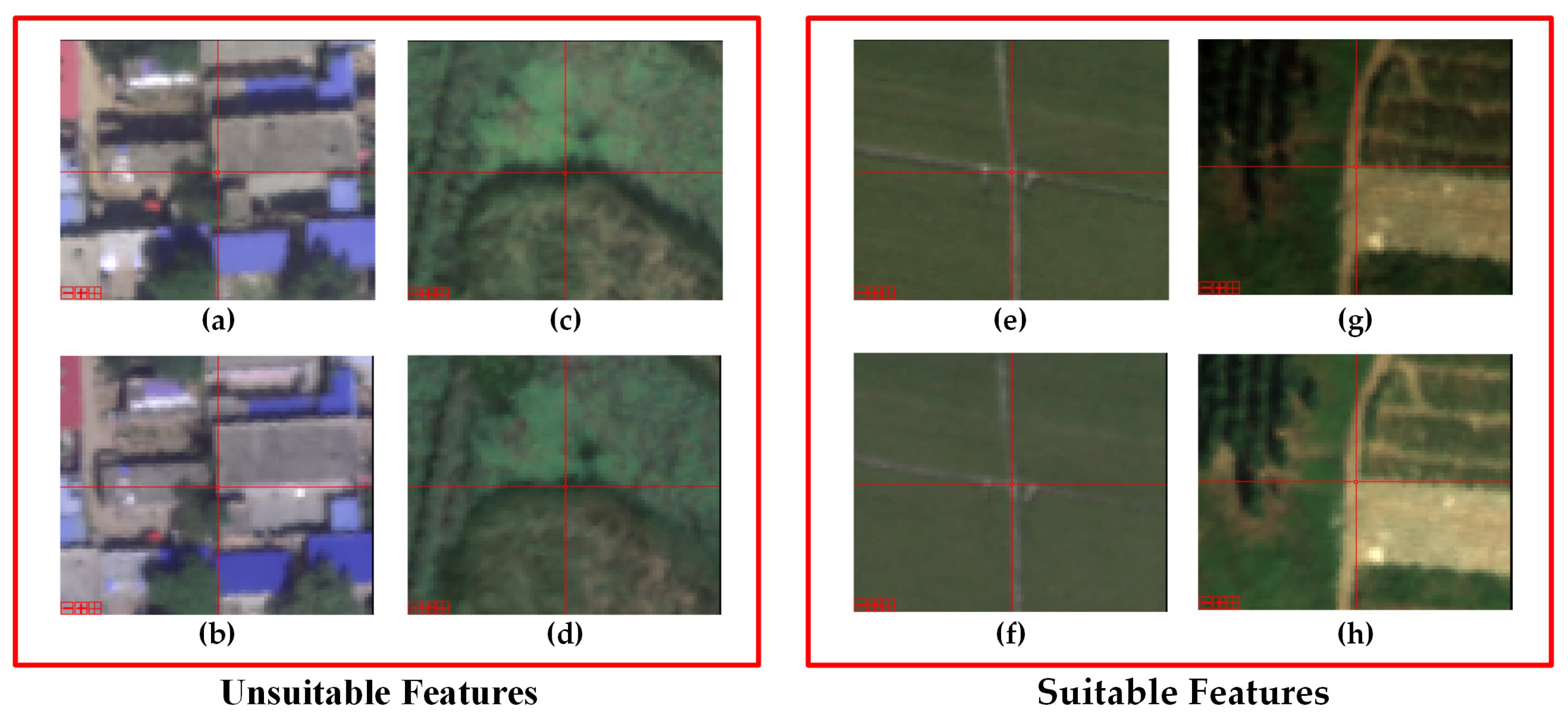 Remotesensing 15 02268 g003