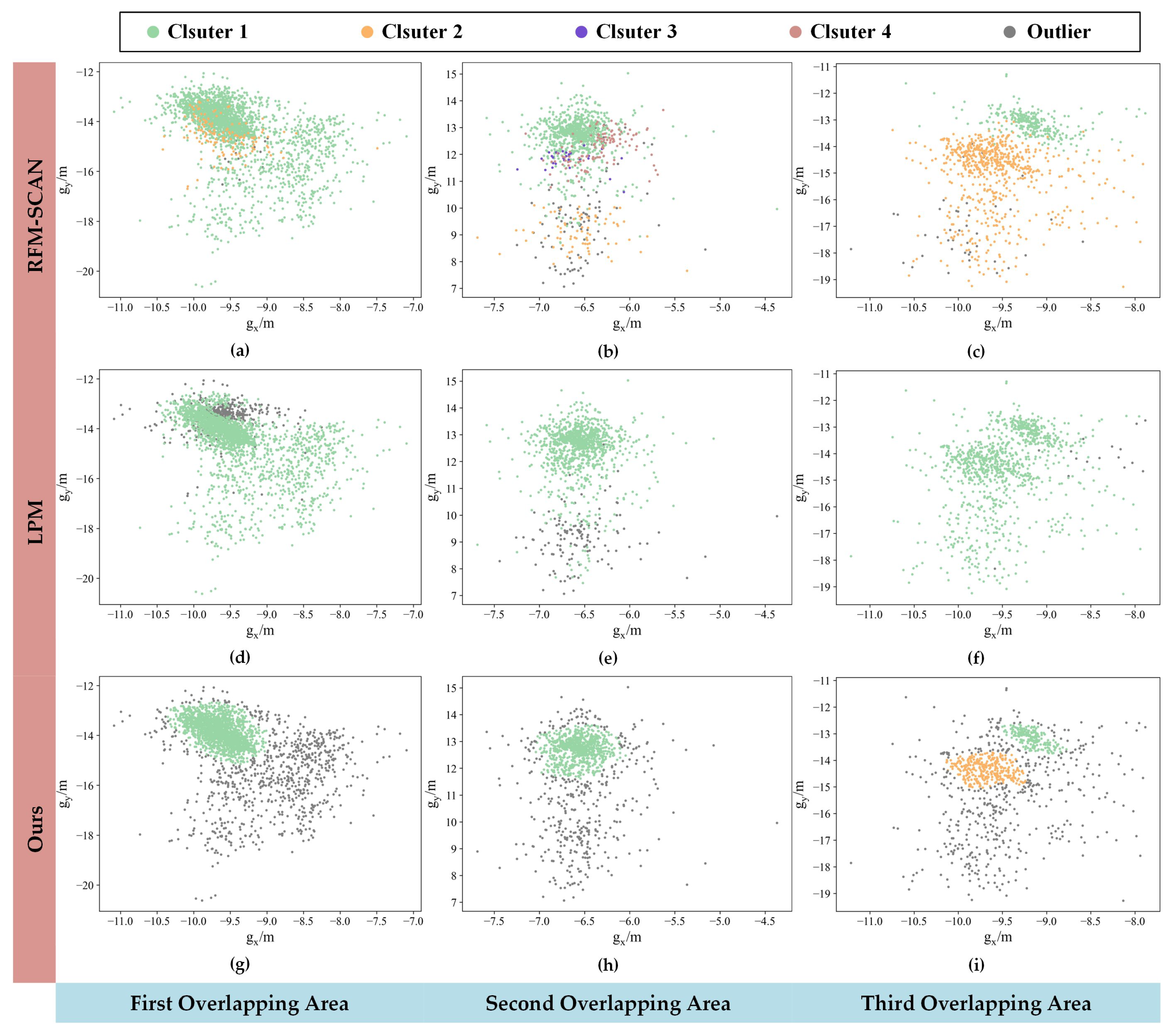 Remotesensing 15 02268 g005