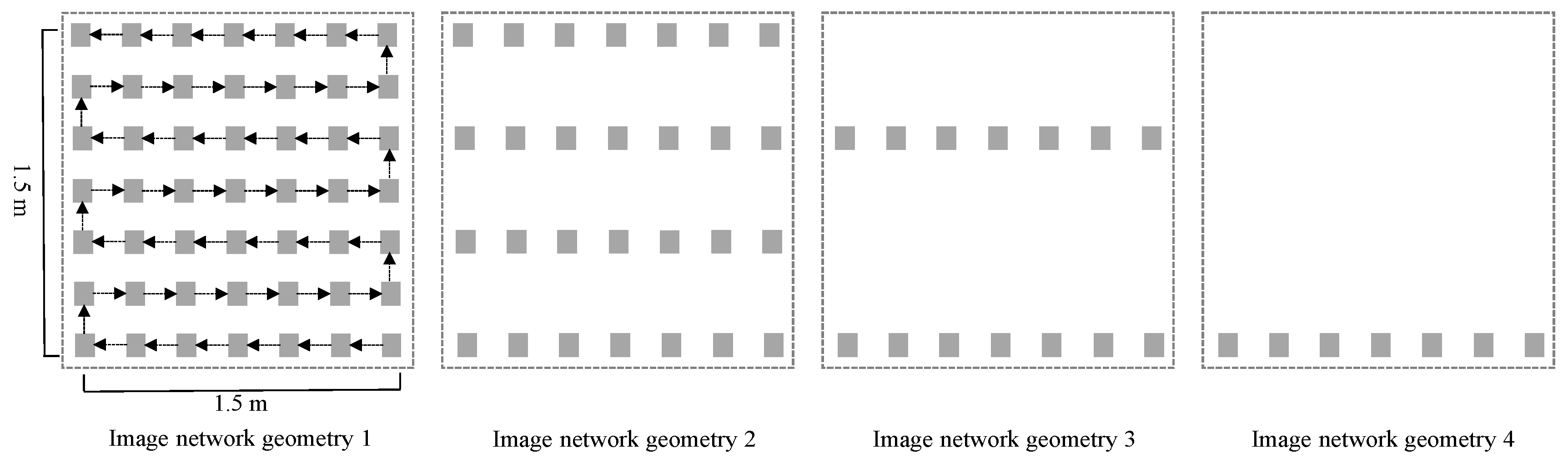 Remotesensing 15 02269 g003 Remotesensing 15 02269 g003