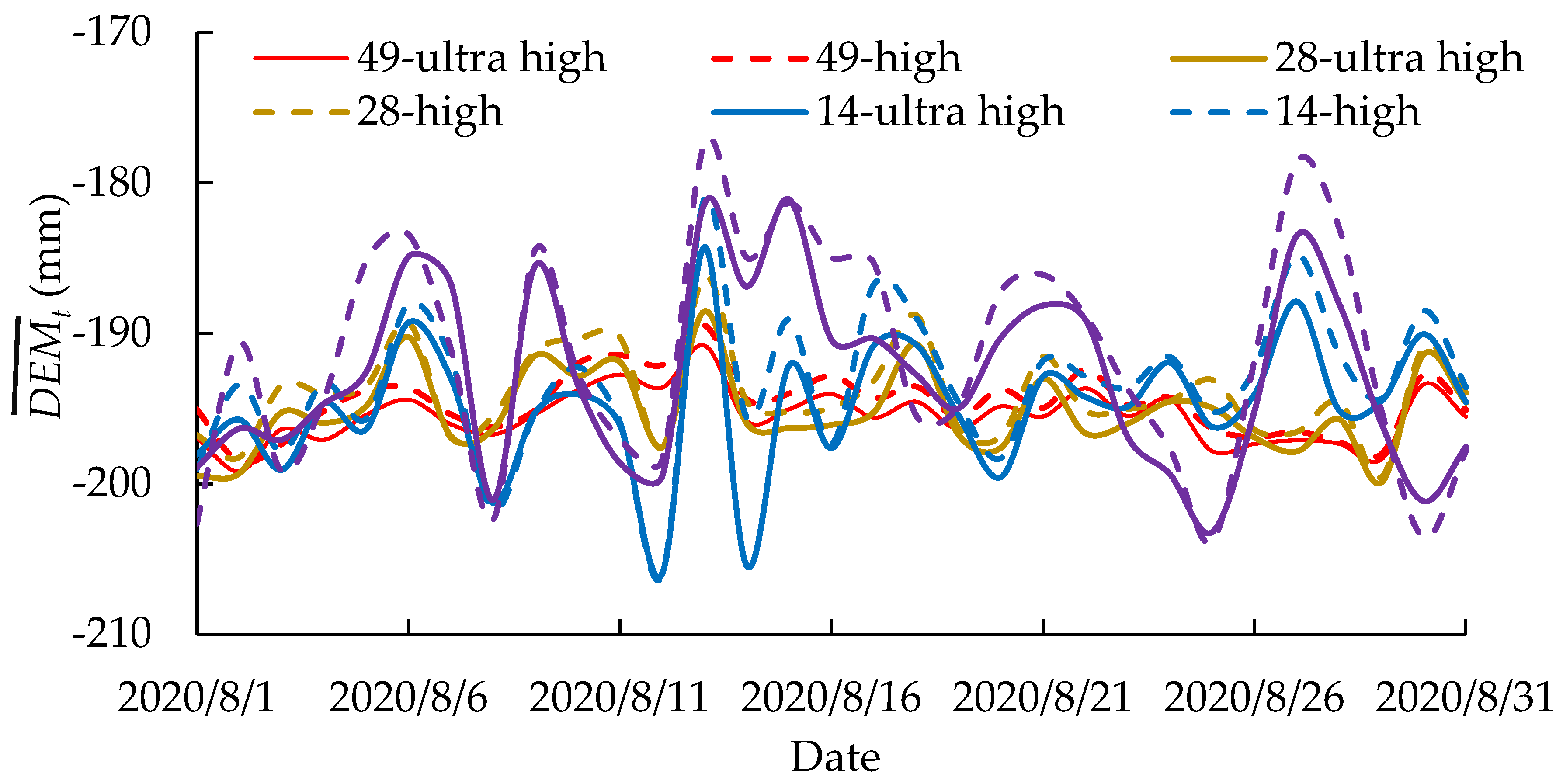 Remotesensing 15 02269 g004 Remotesensing 15 02269 g004