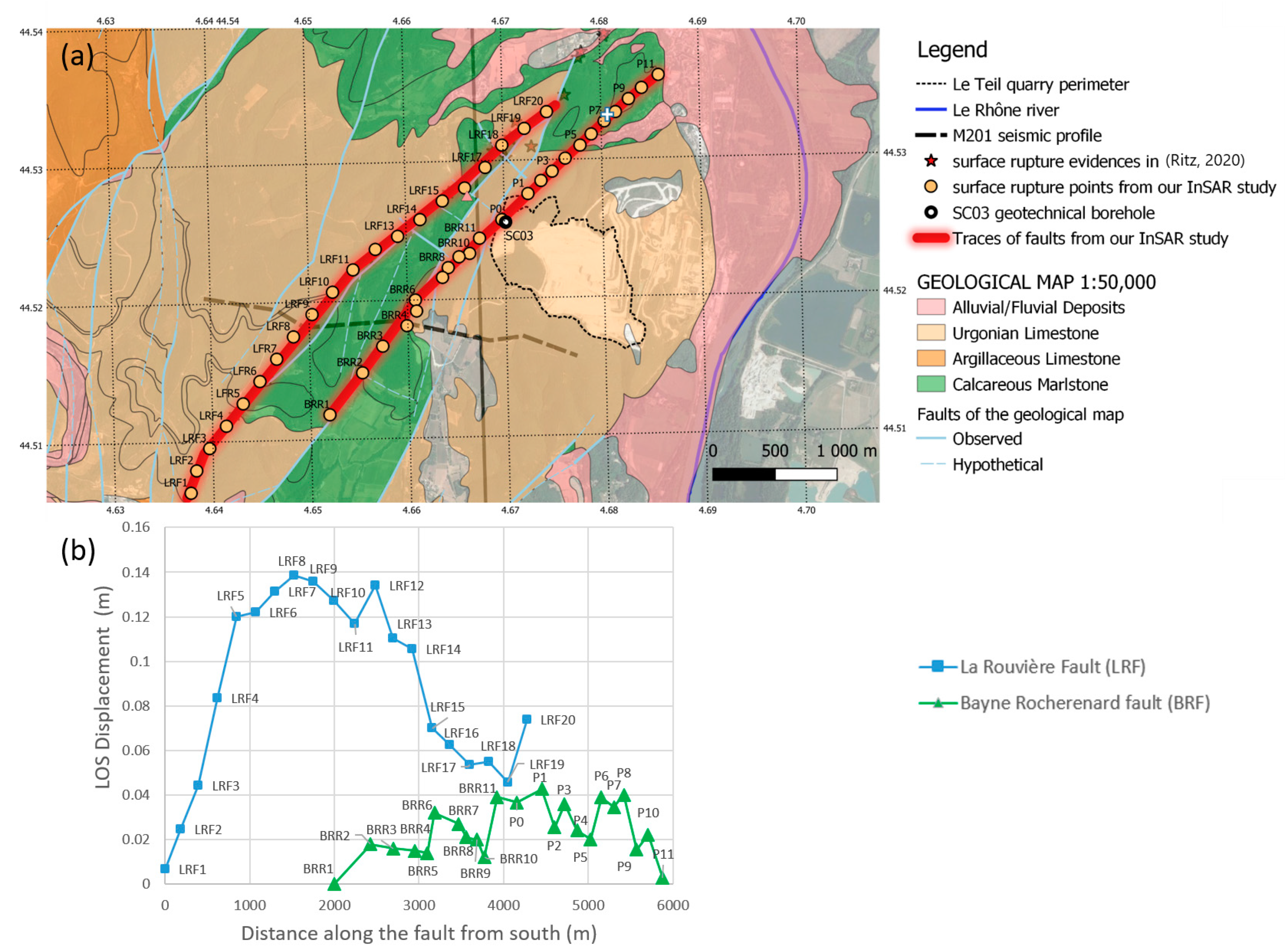 Remotesensing 15 02270 g003