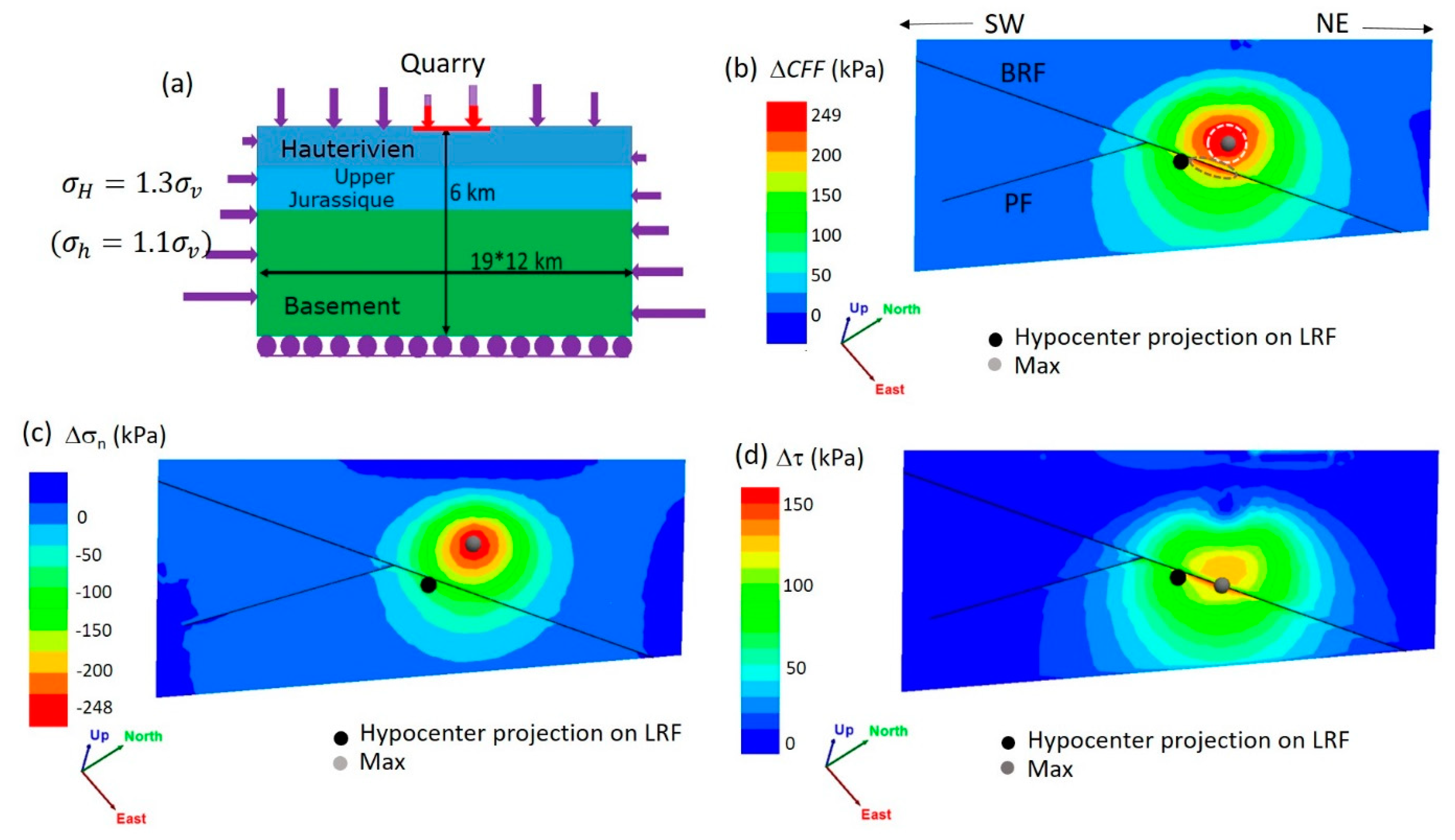 Remotesensing 15 02270 g008