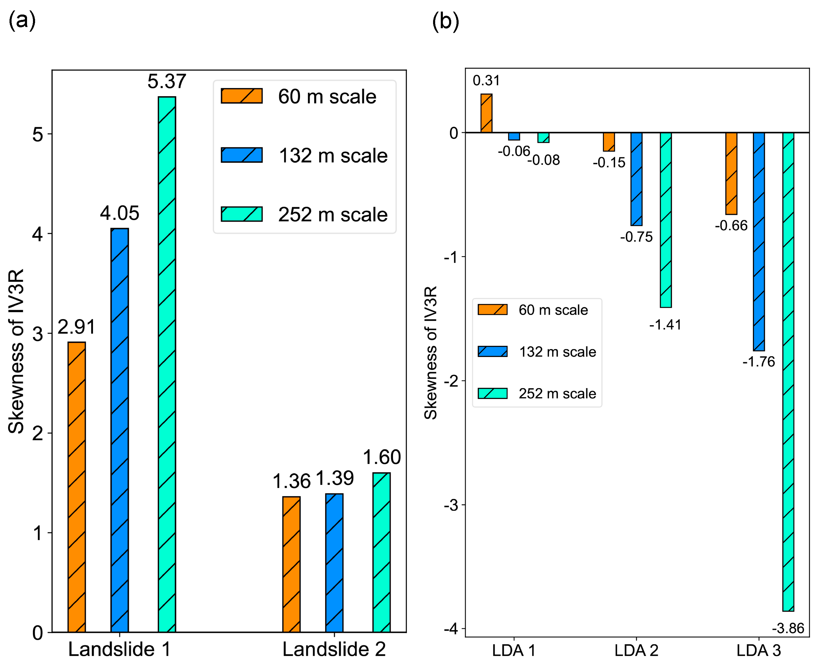 Remotesensing 15 02272 g004 Remotesensing 15 02272 g004