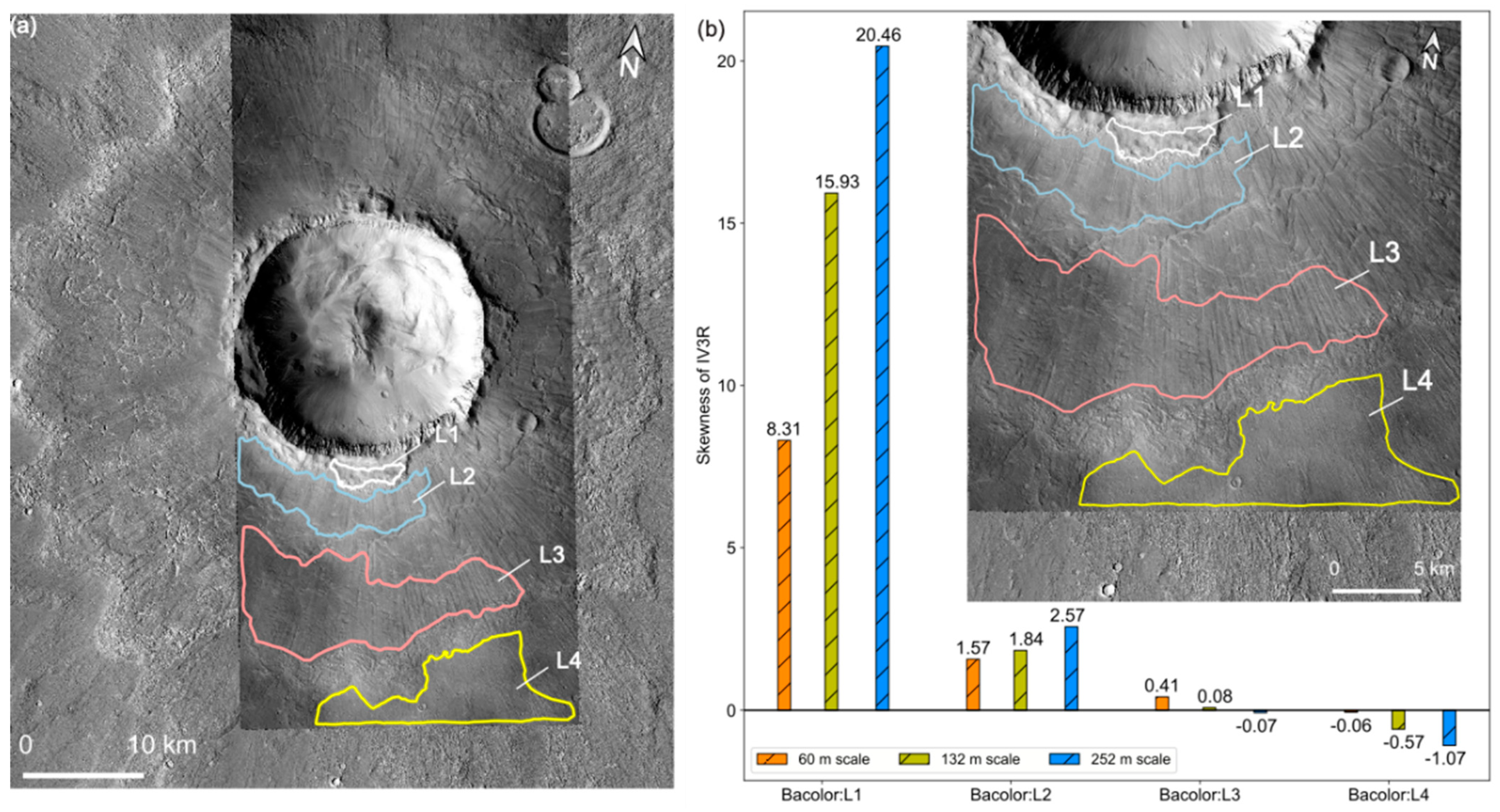 Remotesensing 15 02272 g005 Remotesensing 15 02272 g005