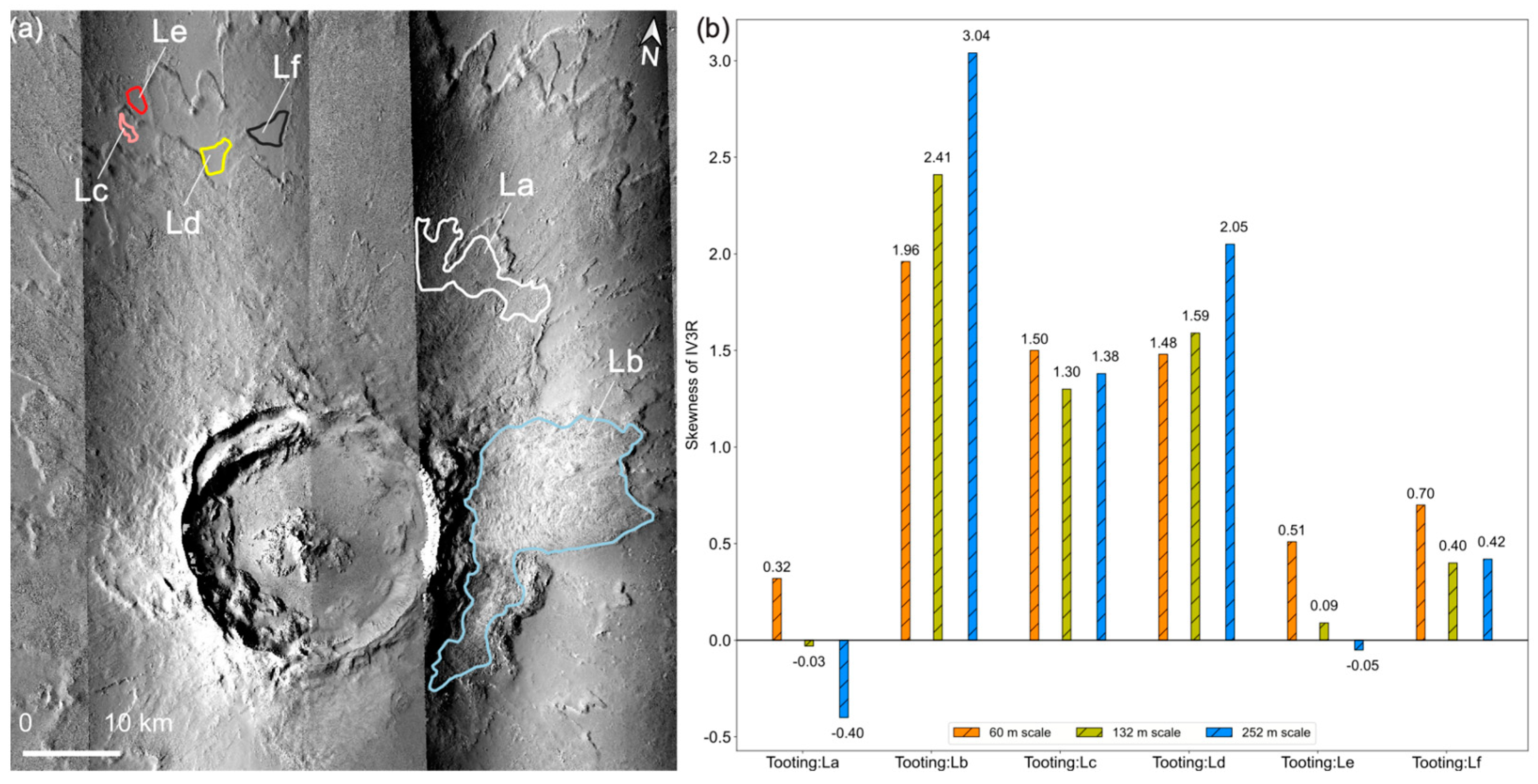 Remotesensing 15 02272 g007 Remotesensing 15 02272 g007