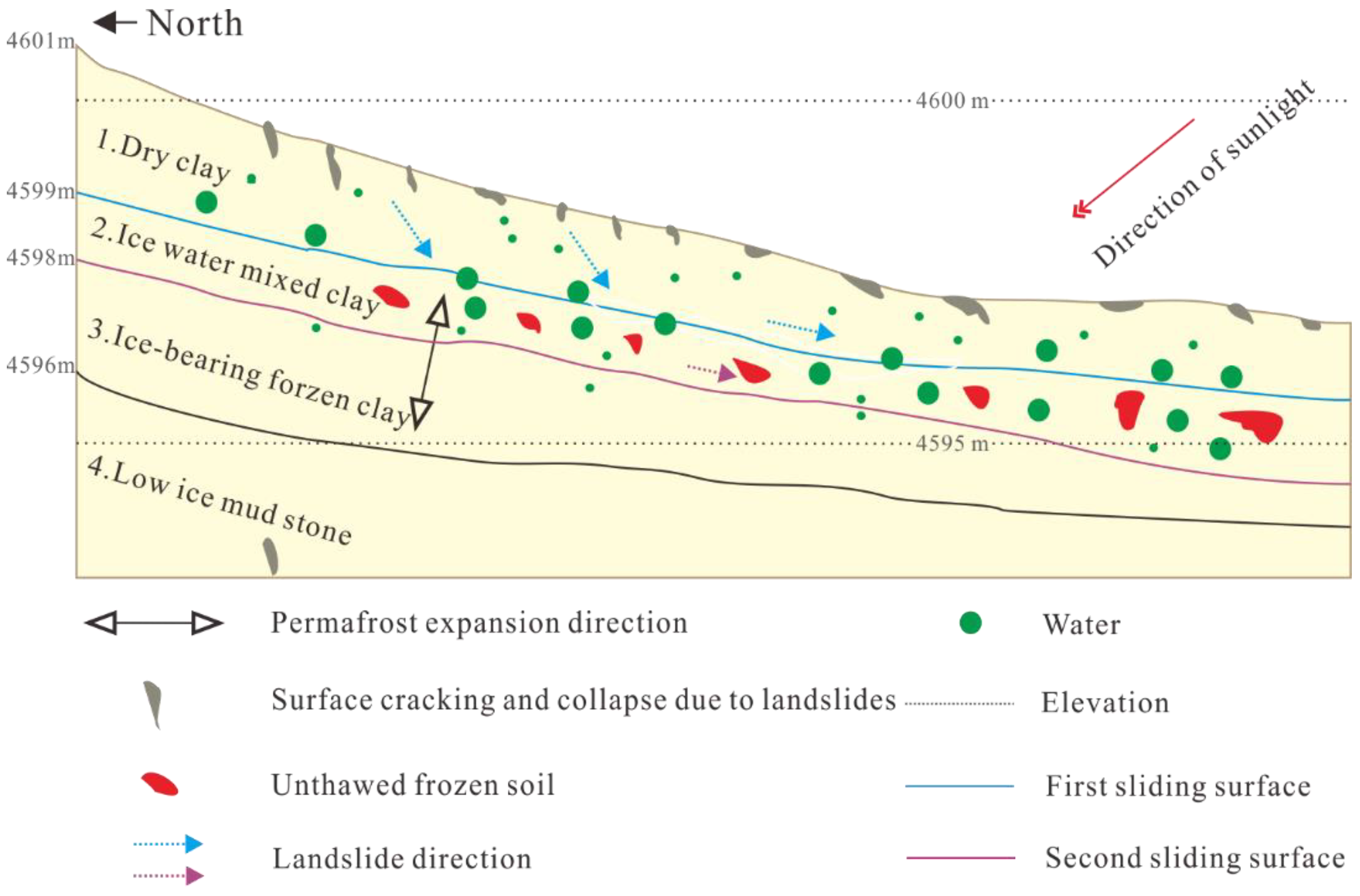 Remotesensing 15 02273 g002