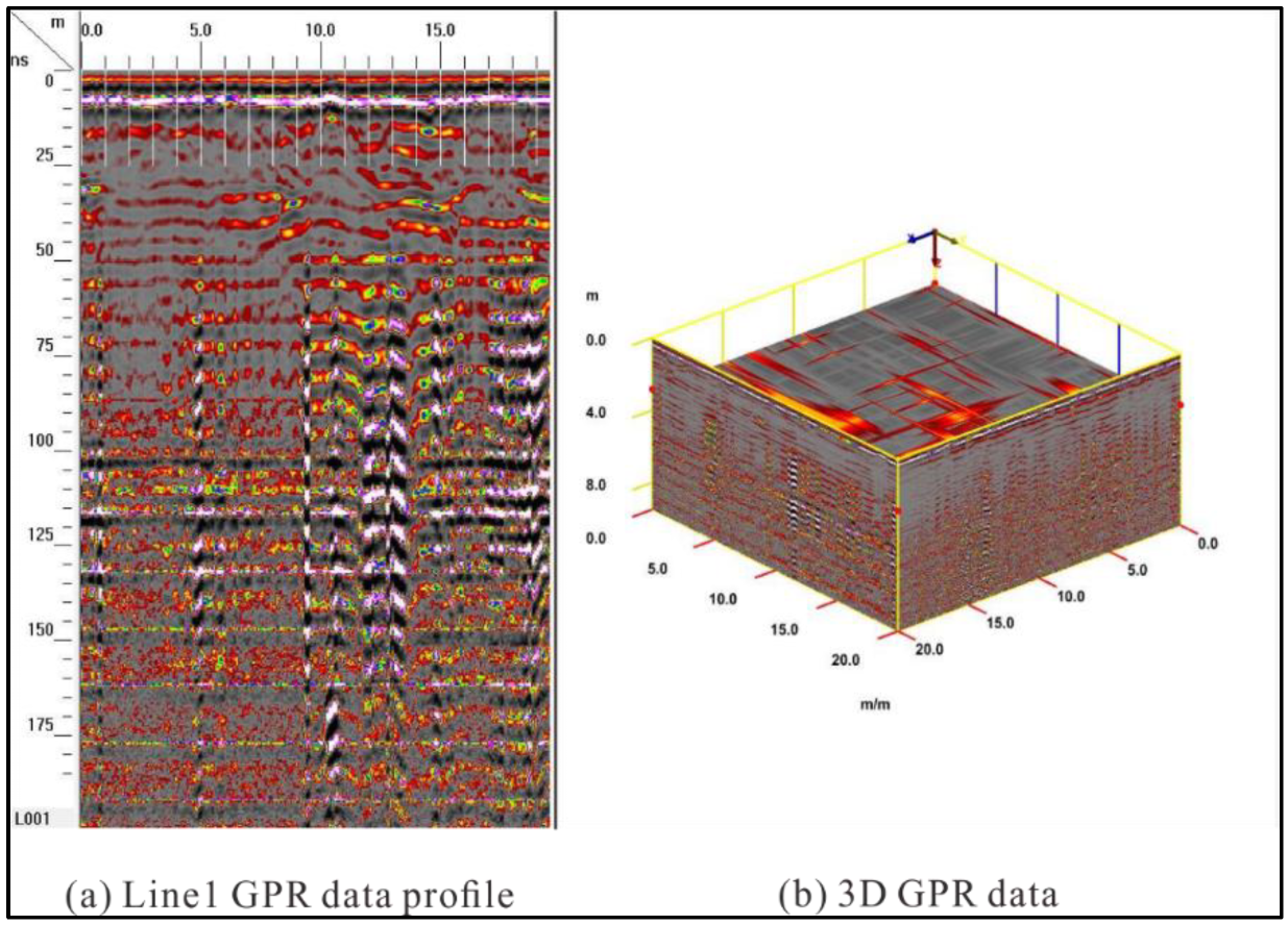 Remotesensing 15 02273 g005