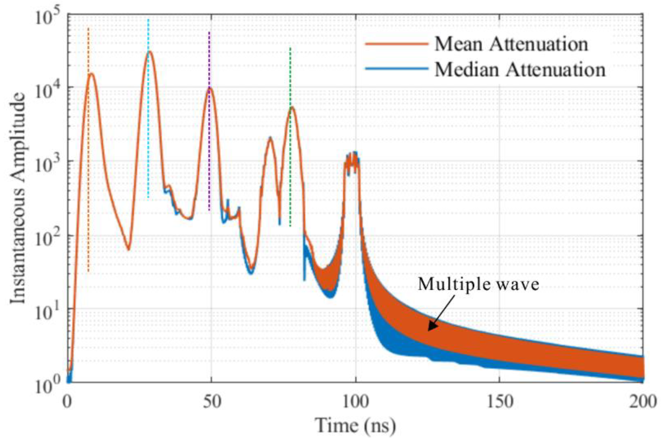 Remotesensing 15 02273 g010