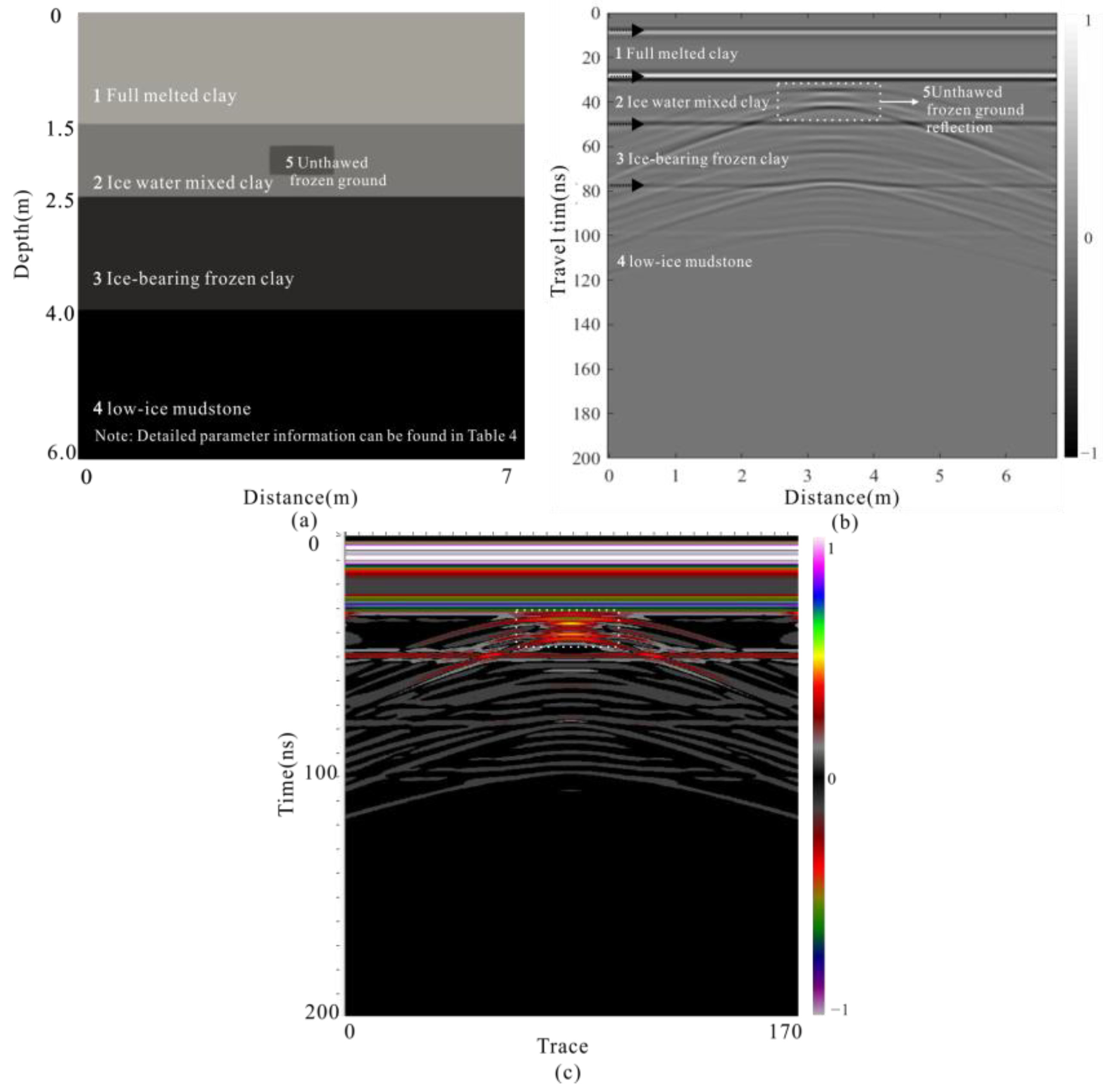 Remotesensing 15 02273 g011