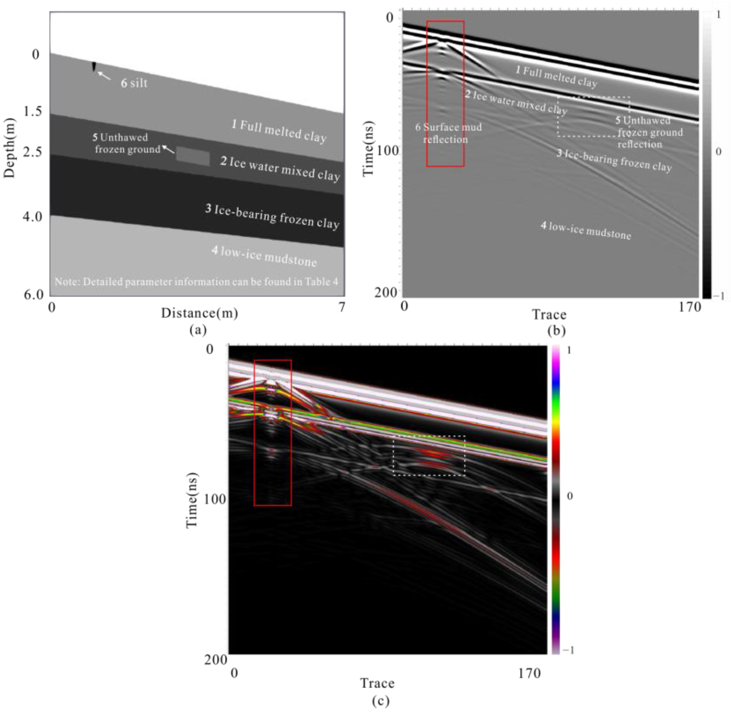 Remotesensing 15 02273 g012