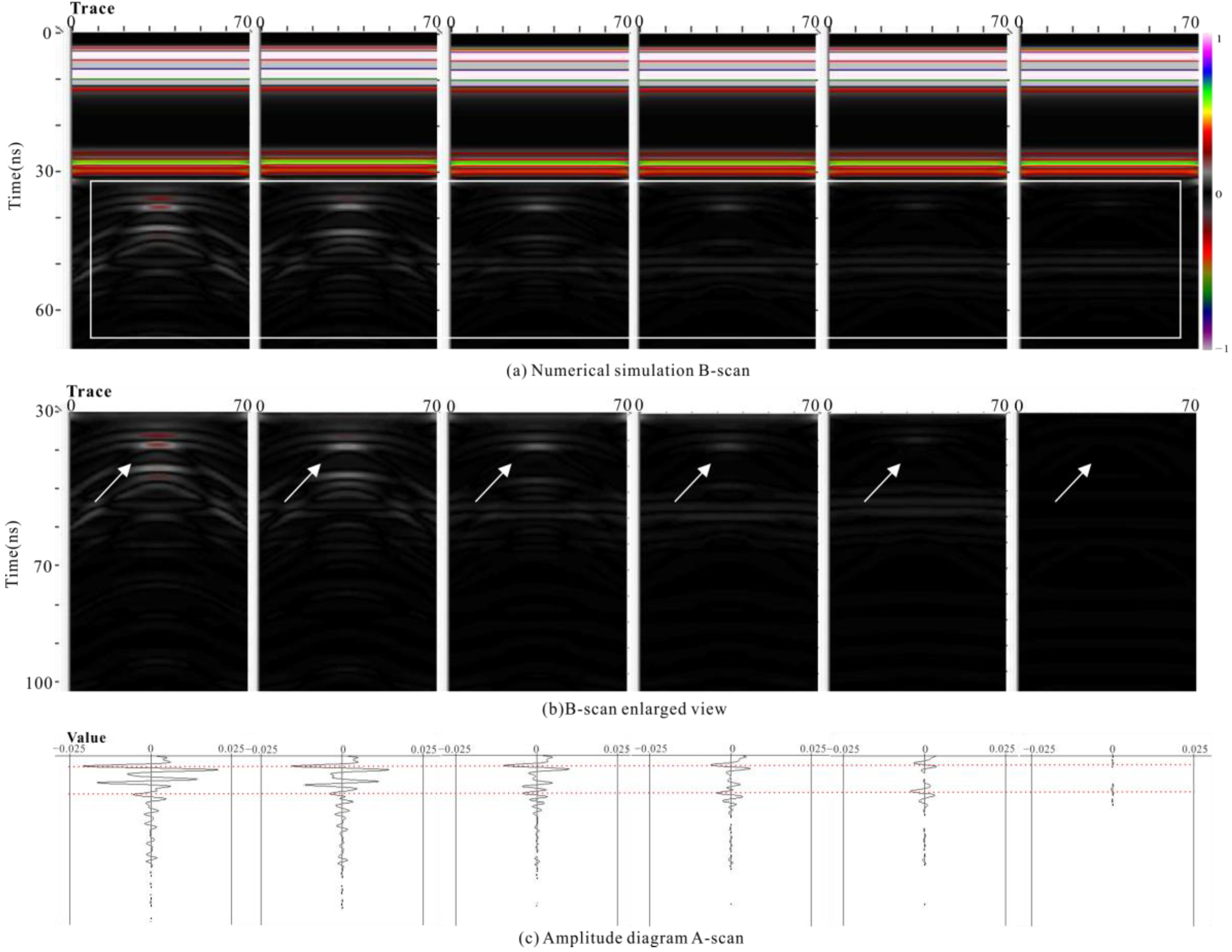 Remotesensing 15 02273 g014