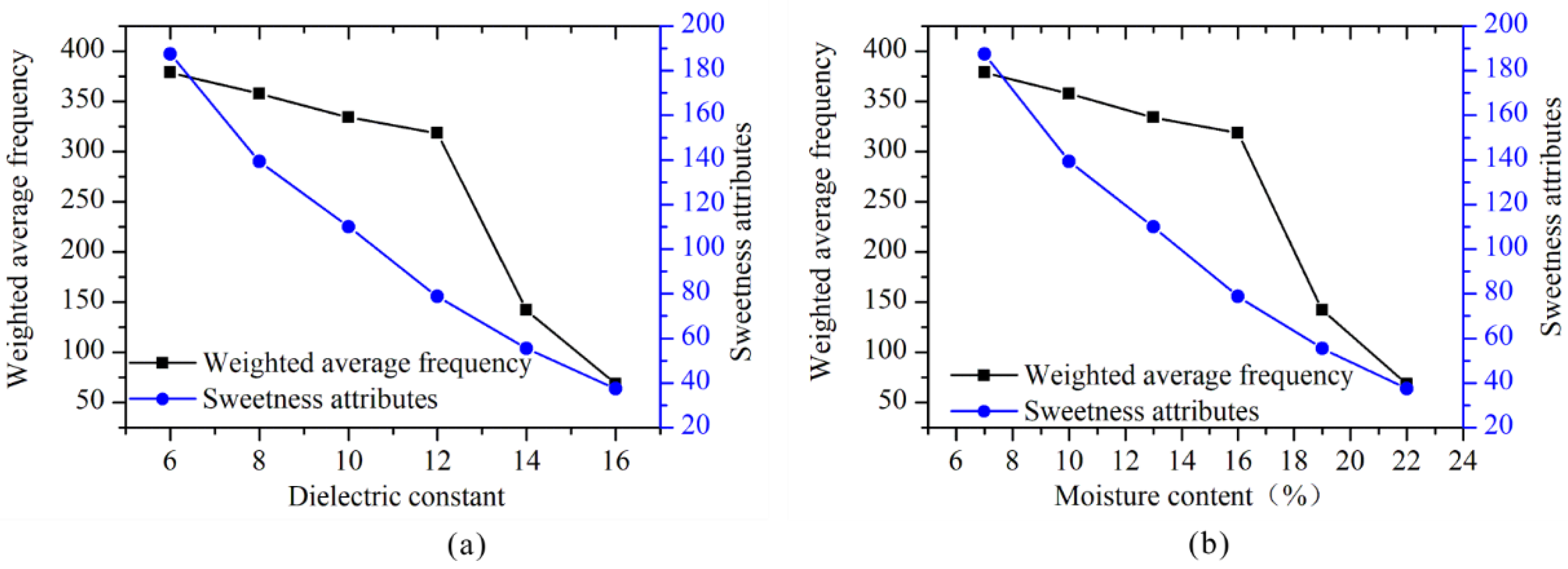 Remotesensing 15 02273 g015