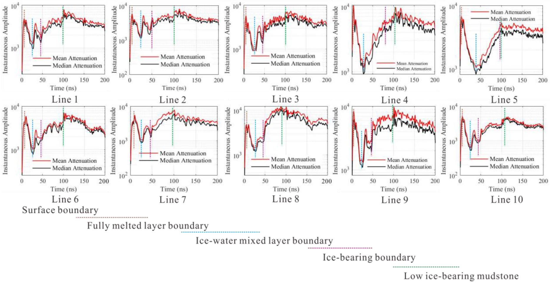 Remotesensing 15 02273 g018
