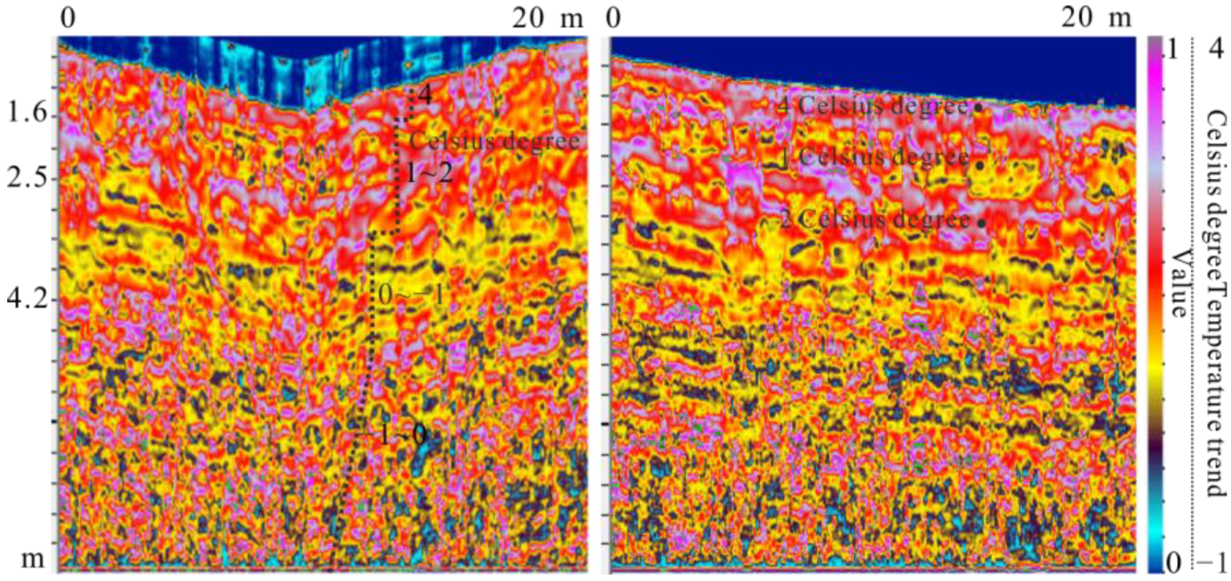 Remotesensing 15 02273 g021