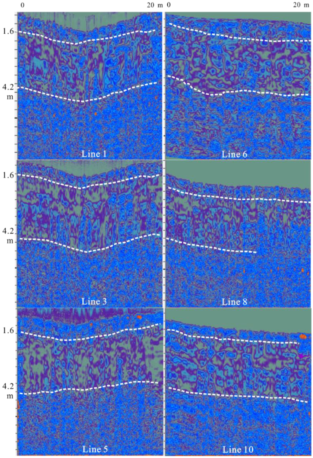 Remotesensing 15 02273 g022