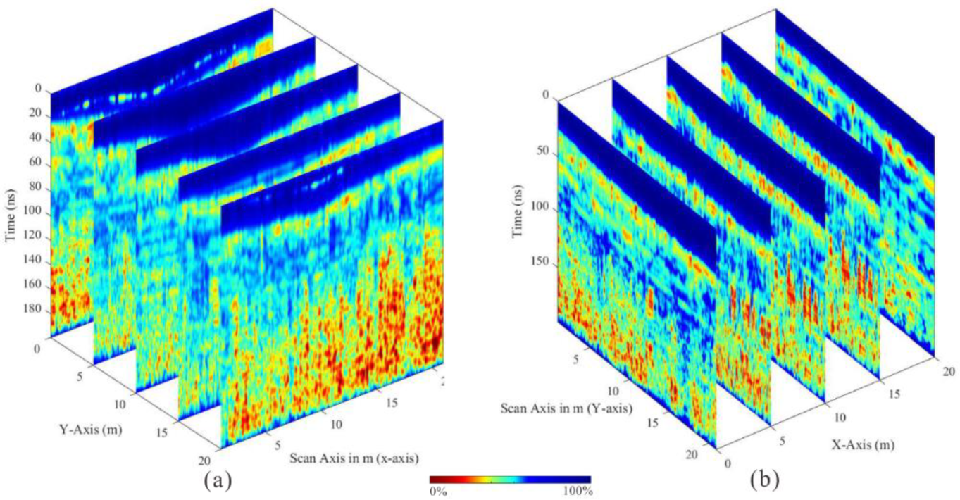 Remotesensing 15 02273 g023