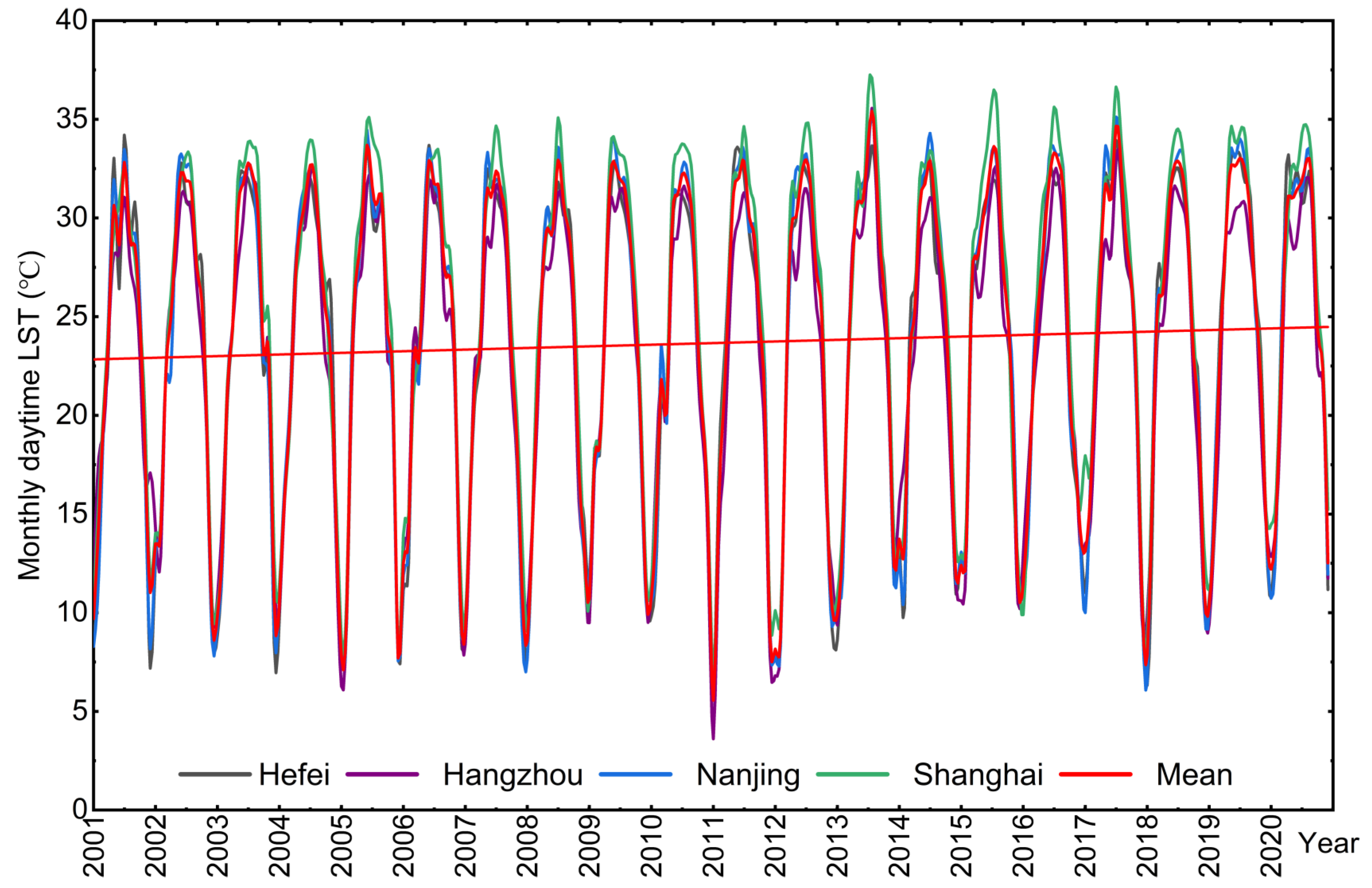 Remotesensing 15 02274 g002 Remotesensing 15 02274 g002