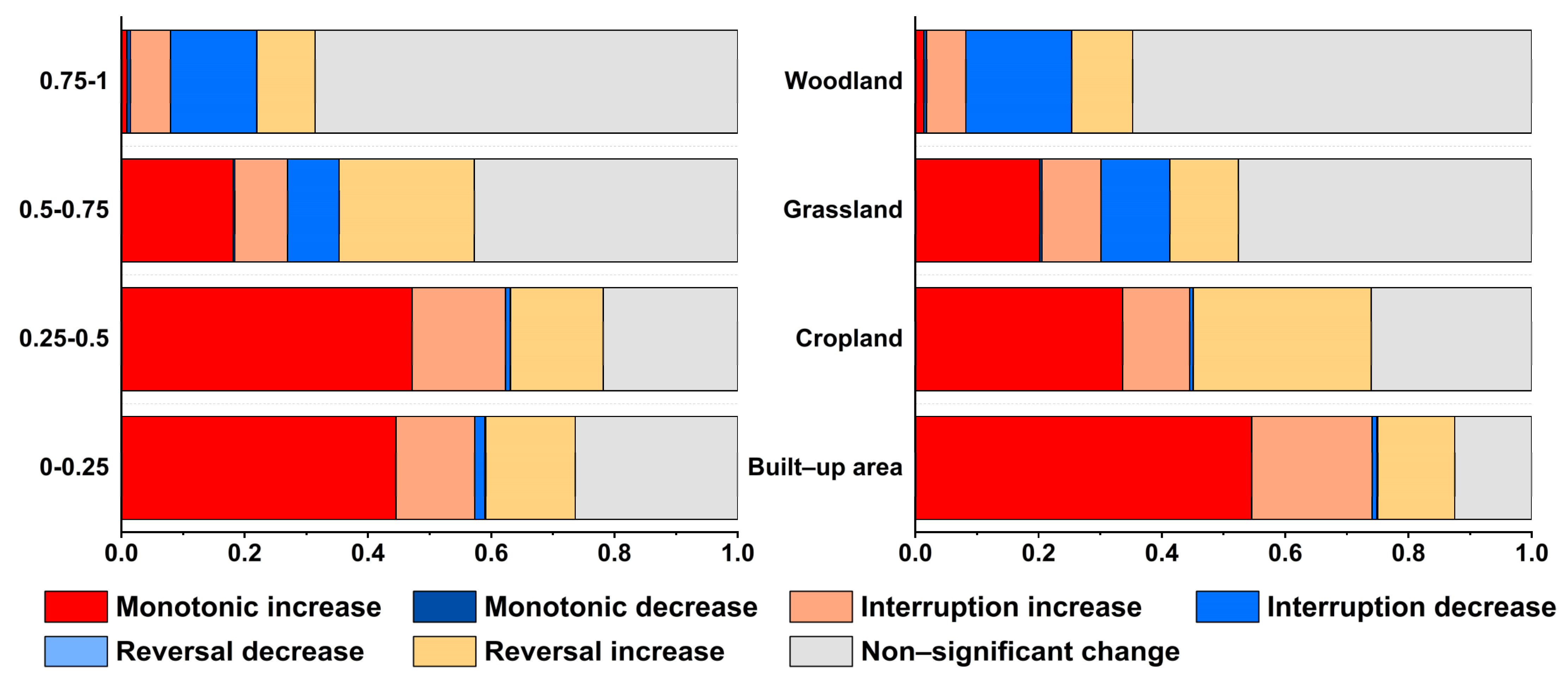 Remotesensing 15 02274 g009 Remotesensing 15 02274 g009