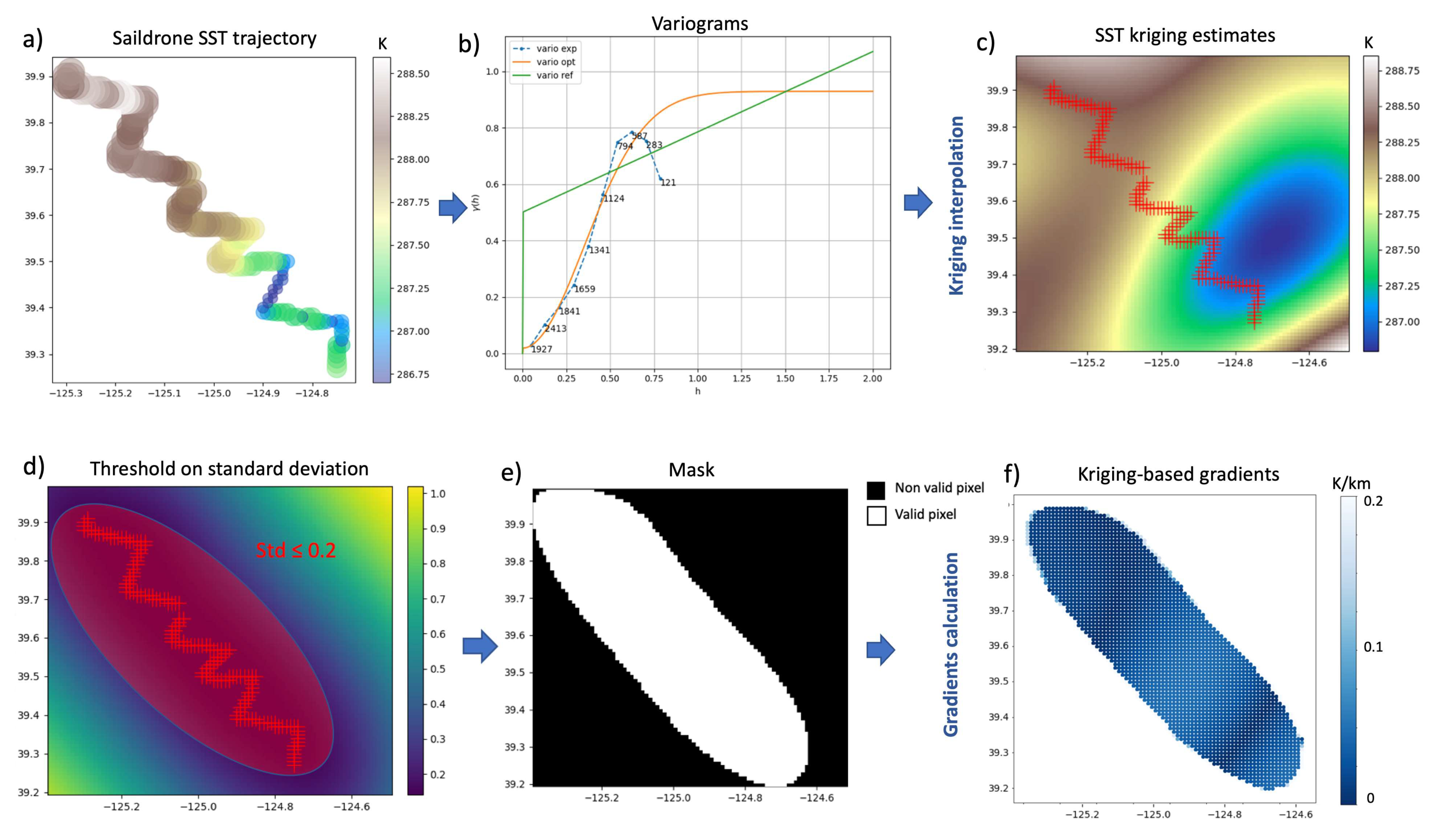 Remotesensing 15 02277 g002