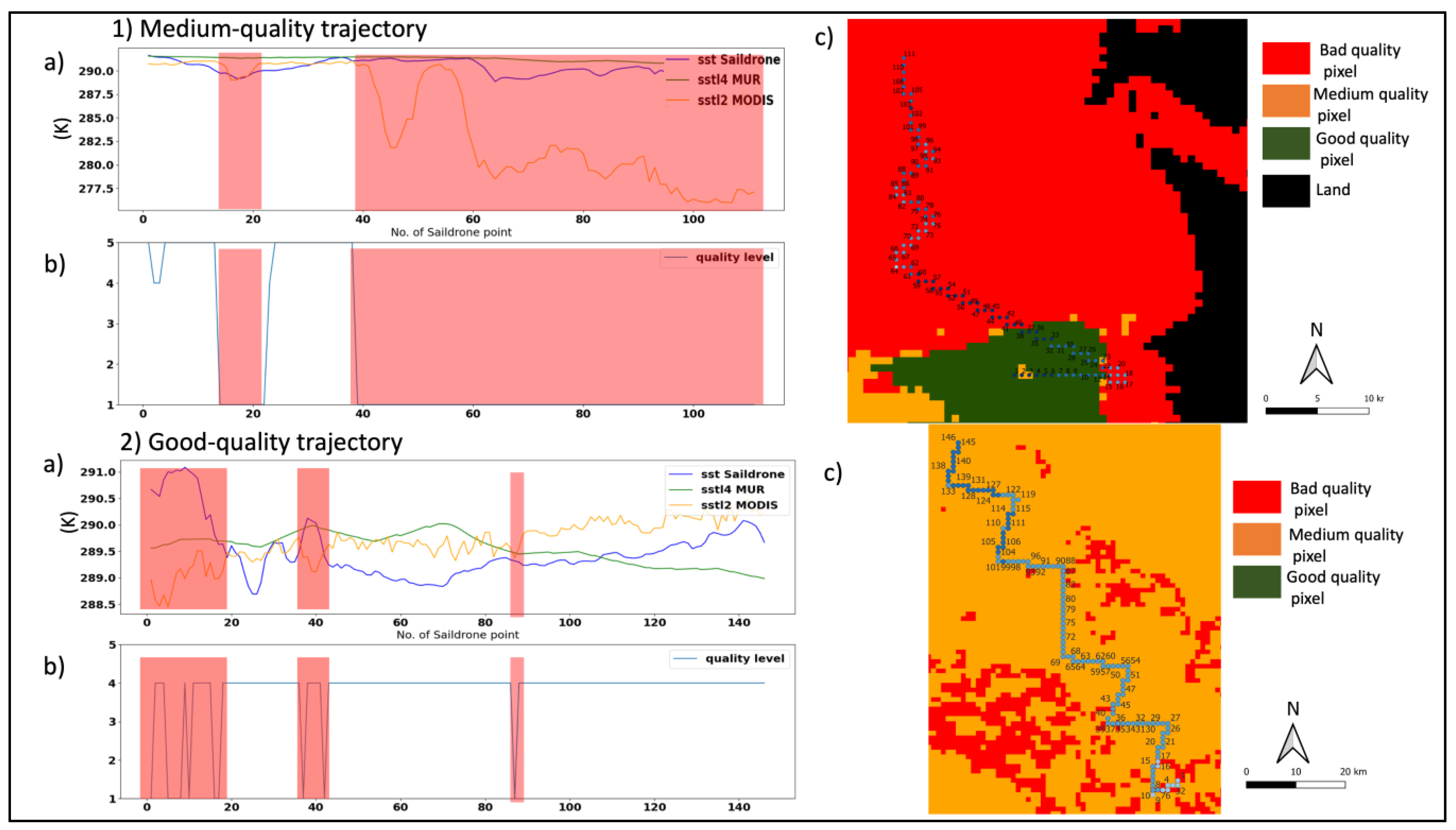 Remotesensing 15 02277 g005