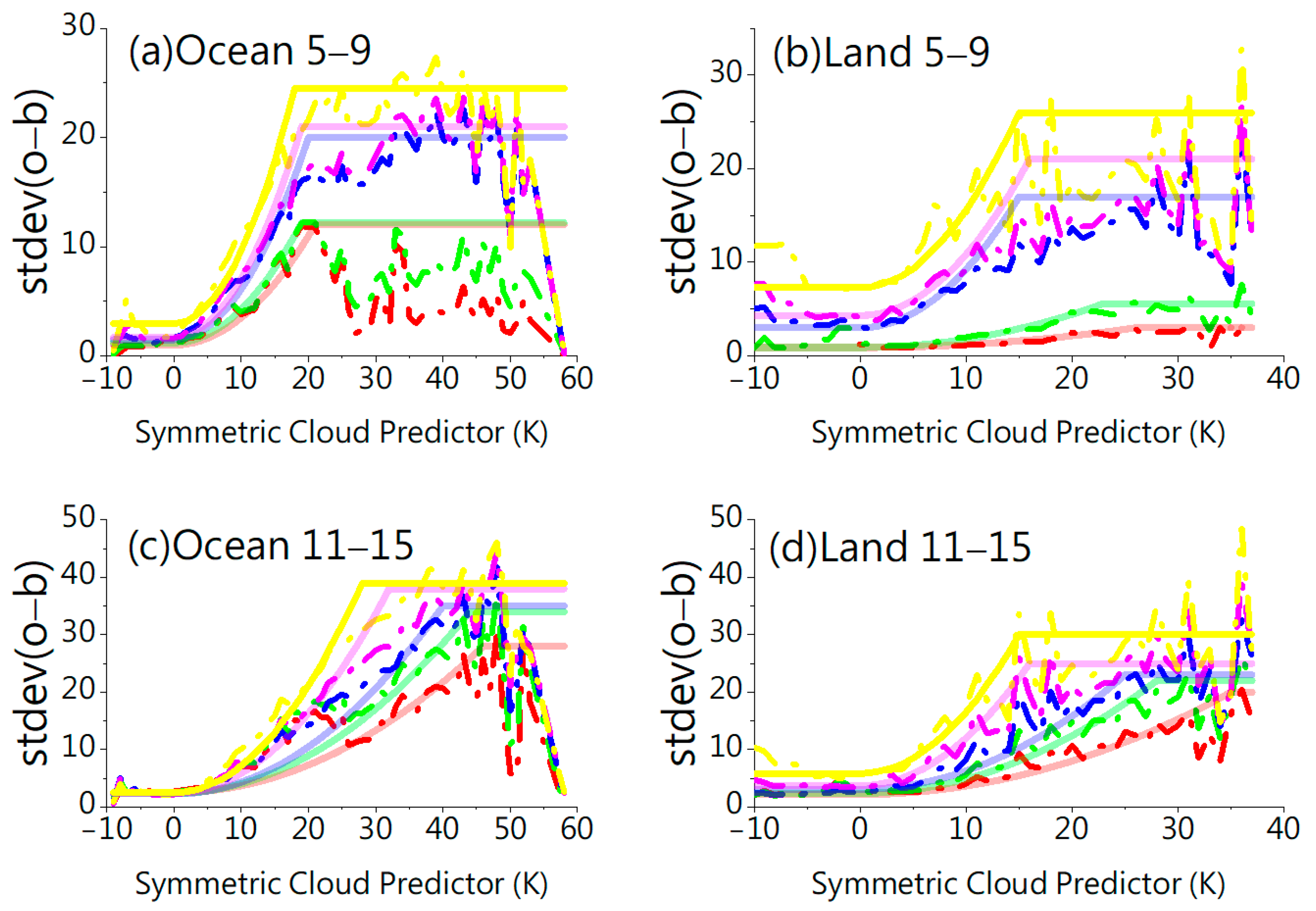 Remotesensing 15 02279 g002 Remotesensing 15 02279 g002