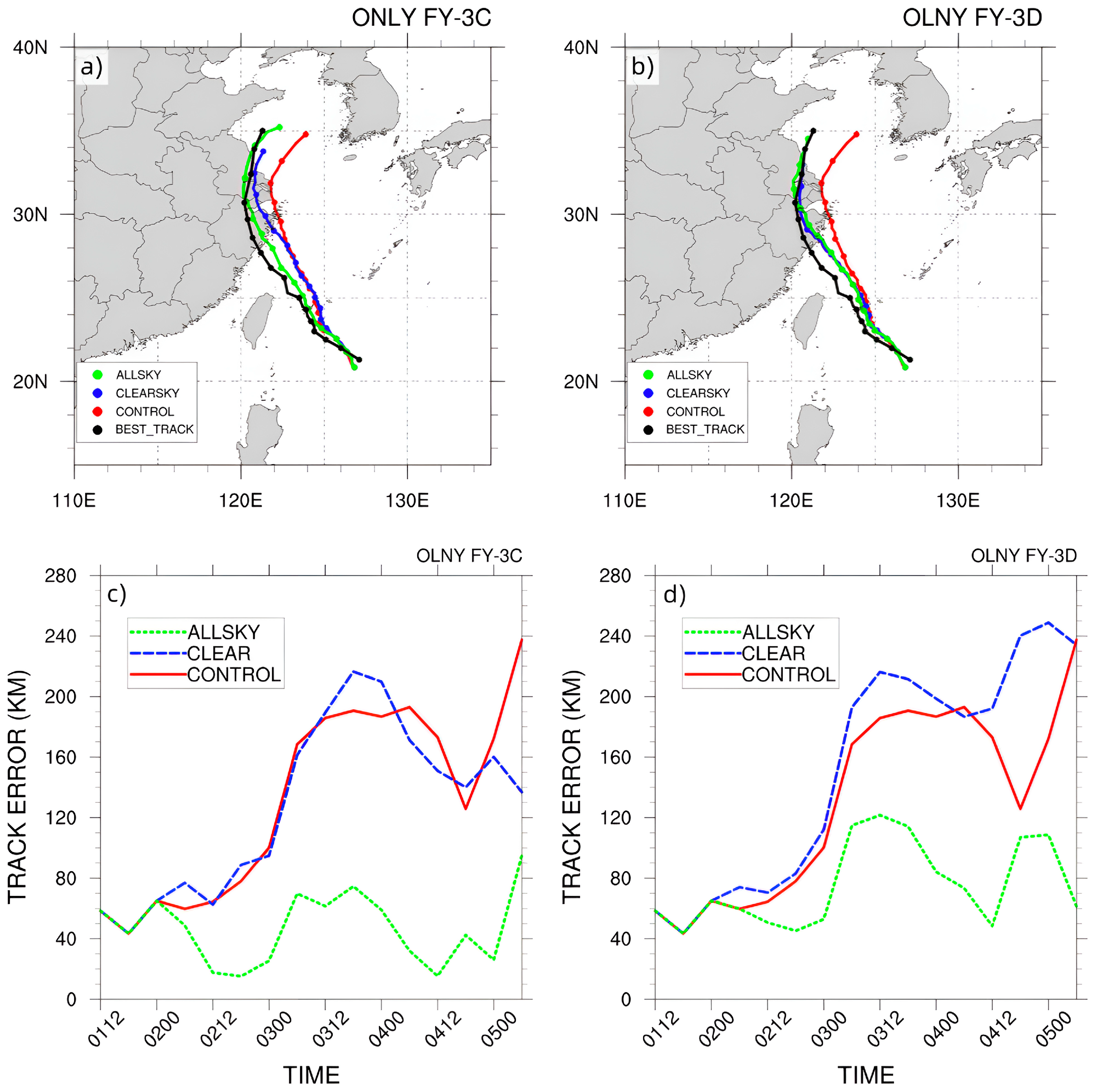 Remotesensing 15 02279 g006 Remotesensing 15 02279 g006
