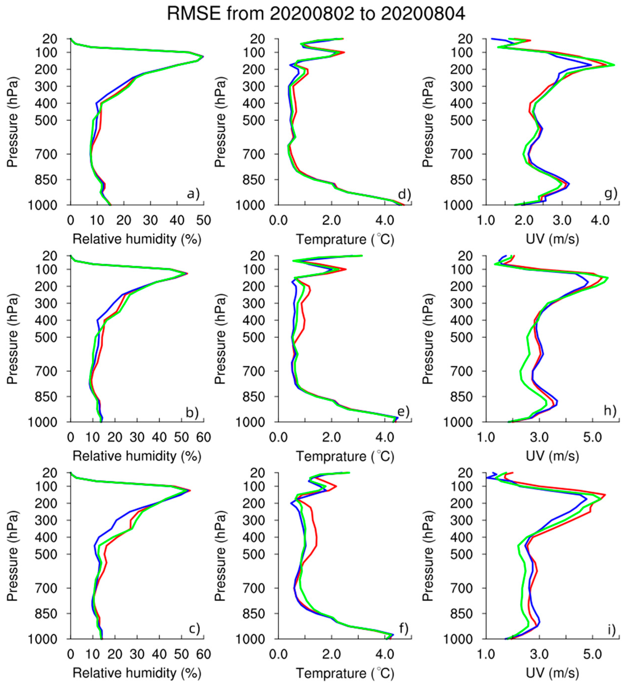 Remotesensing 15 02279 g010 Remotesensing 15 02279 g010