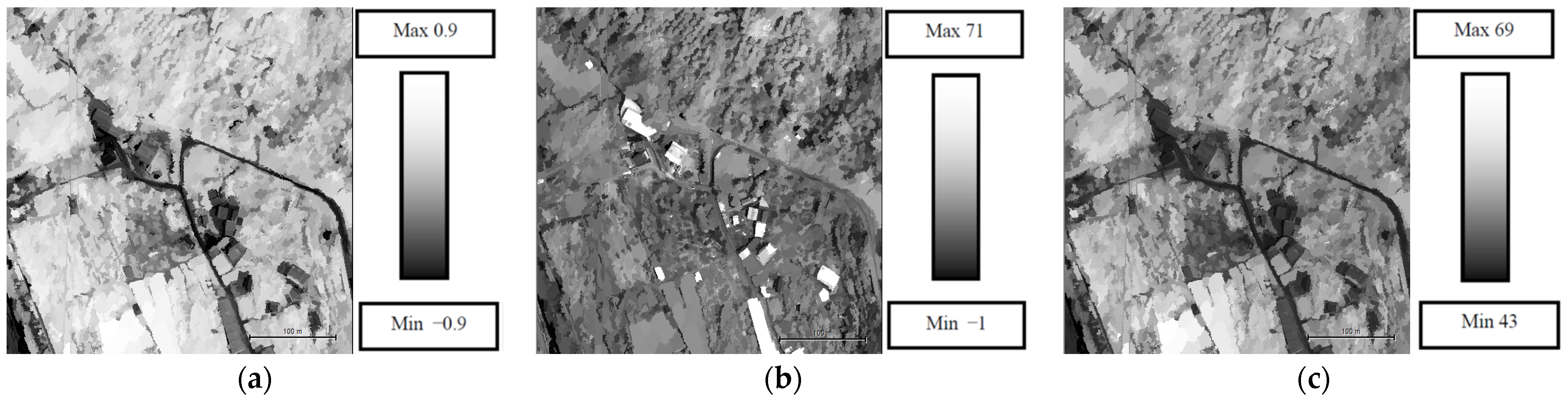 Remotesensing 15 02280 g005