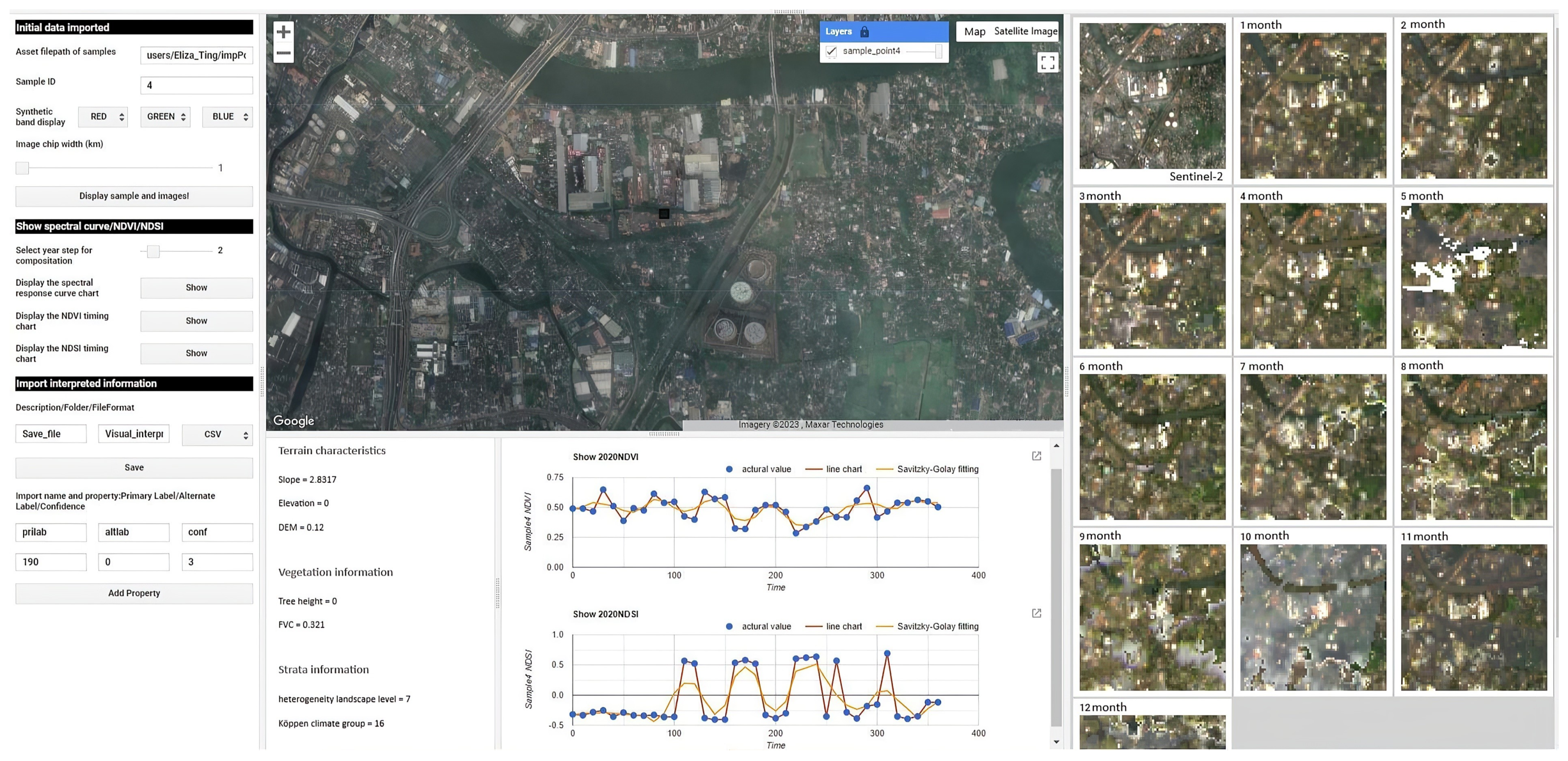 Remotesensing 15 02285 g002 Remotesensing 15 02285 g002