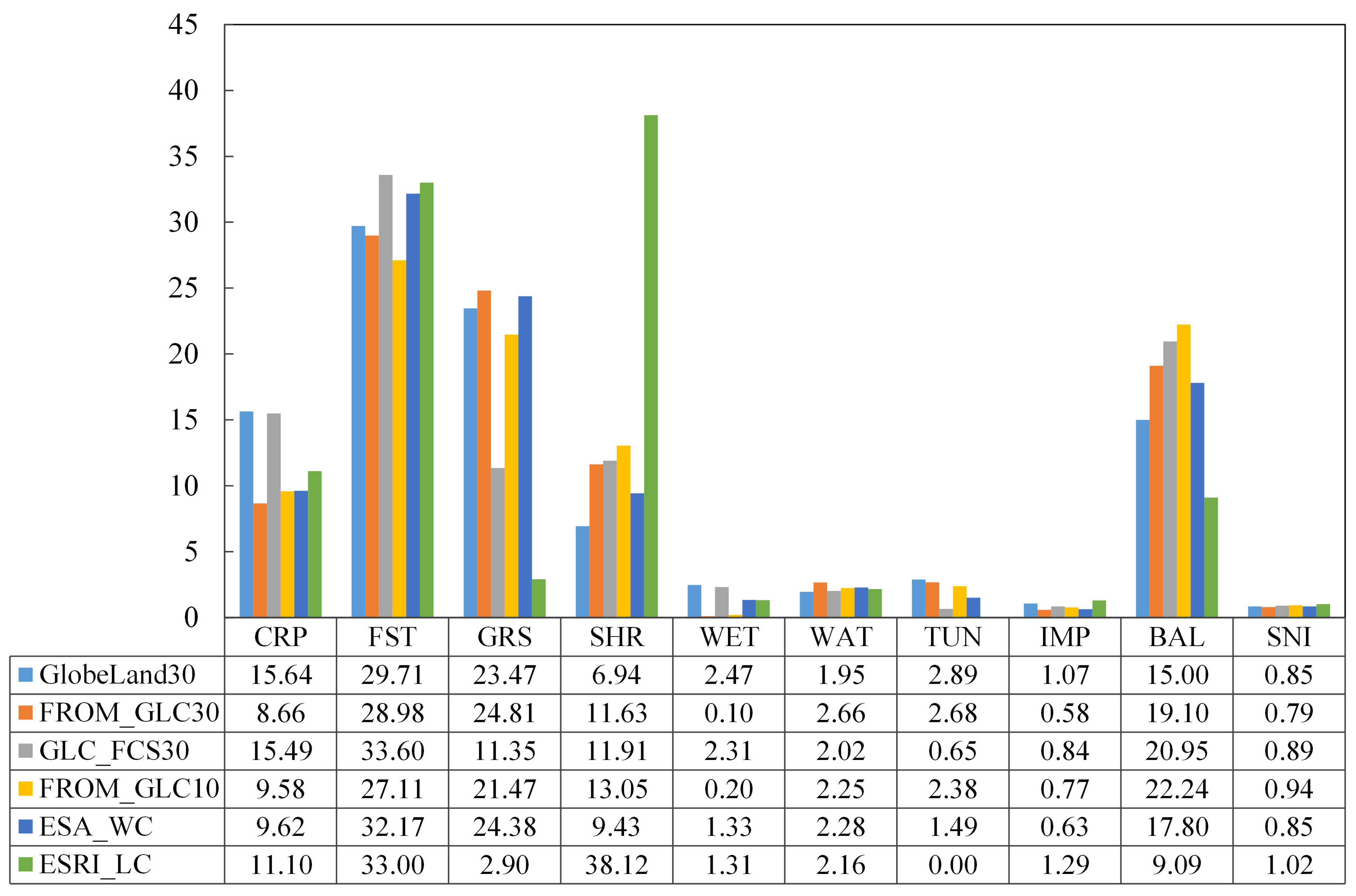 Remotesensing 15 02285 g010 Remotesensing 15 02285 g010