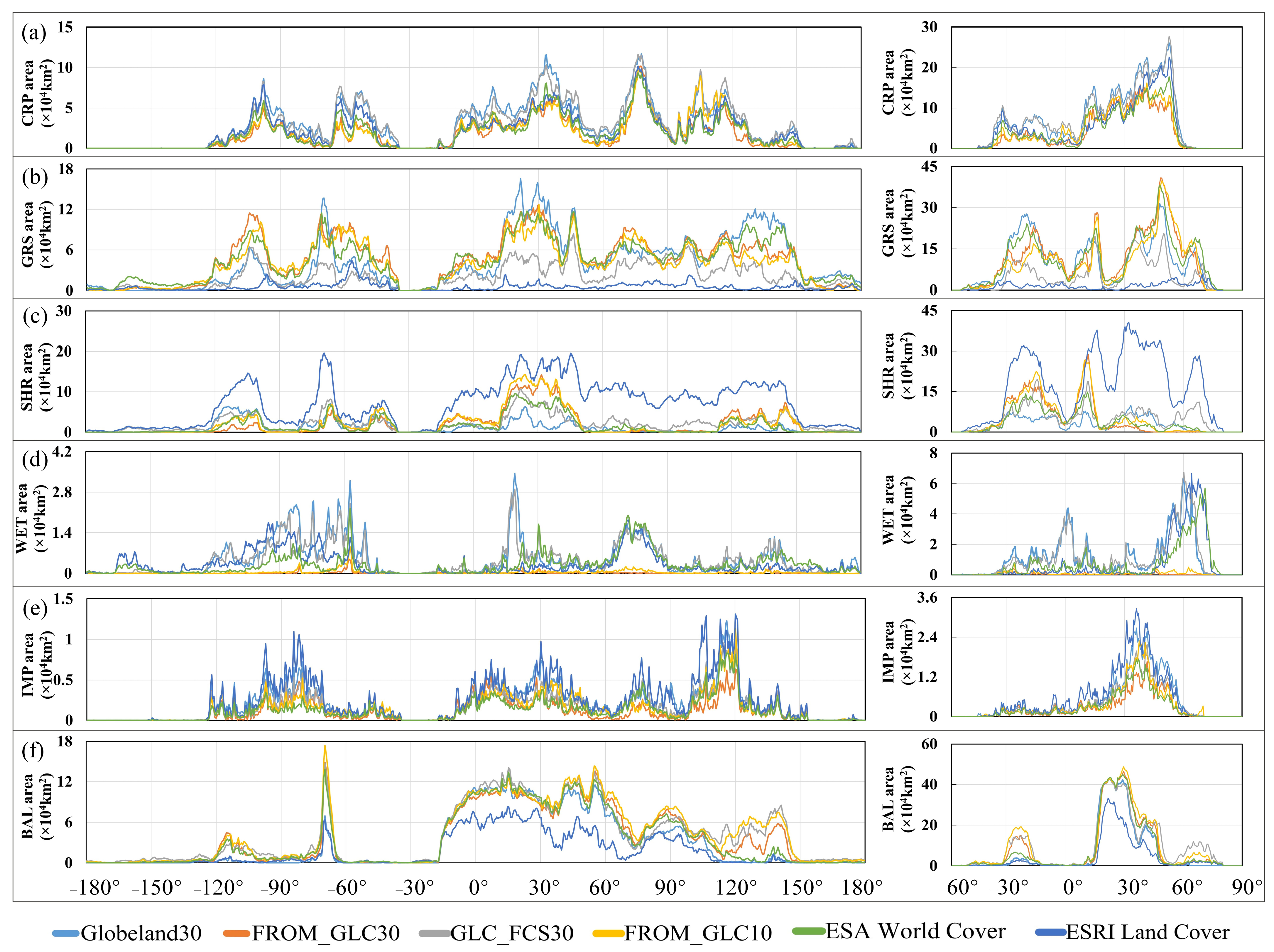 Remotesensing 15 02285 g011 Remotesensing 15 02285 g011