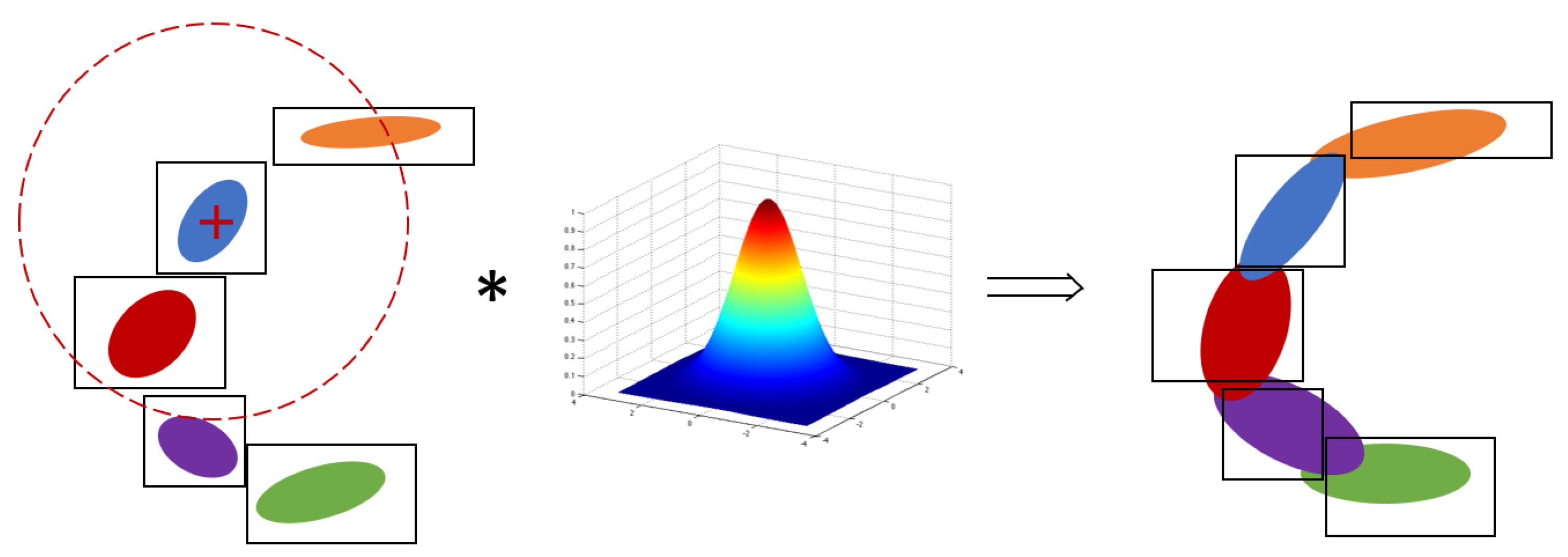 Remotesensing 15 02286 g001