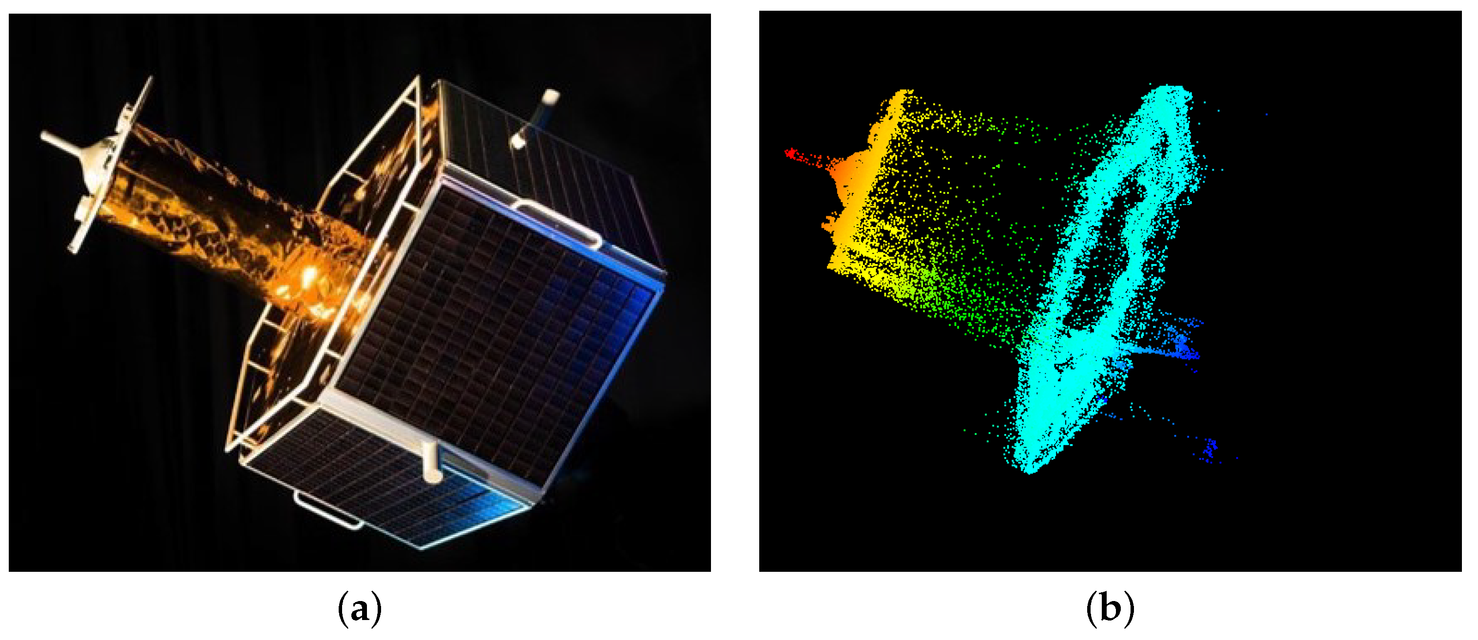 Remotesensing 15 02286 g006