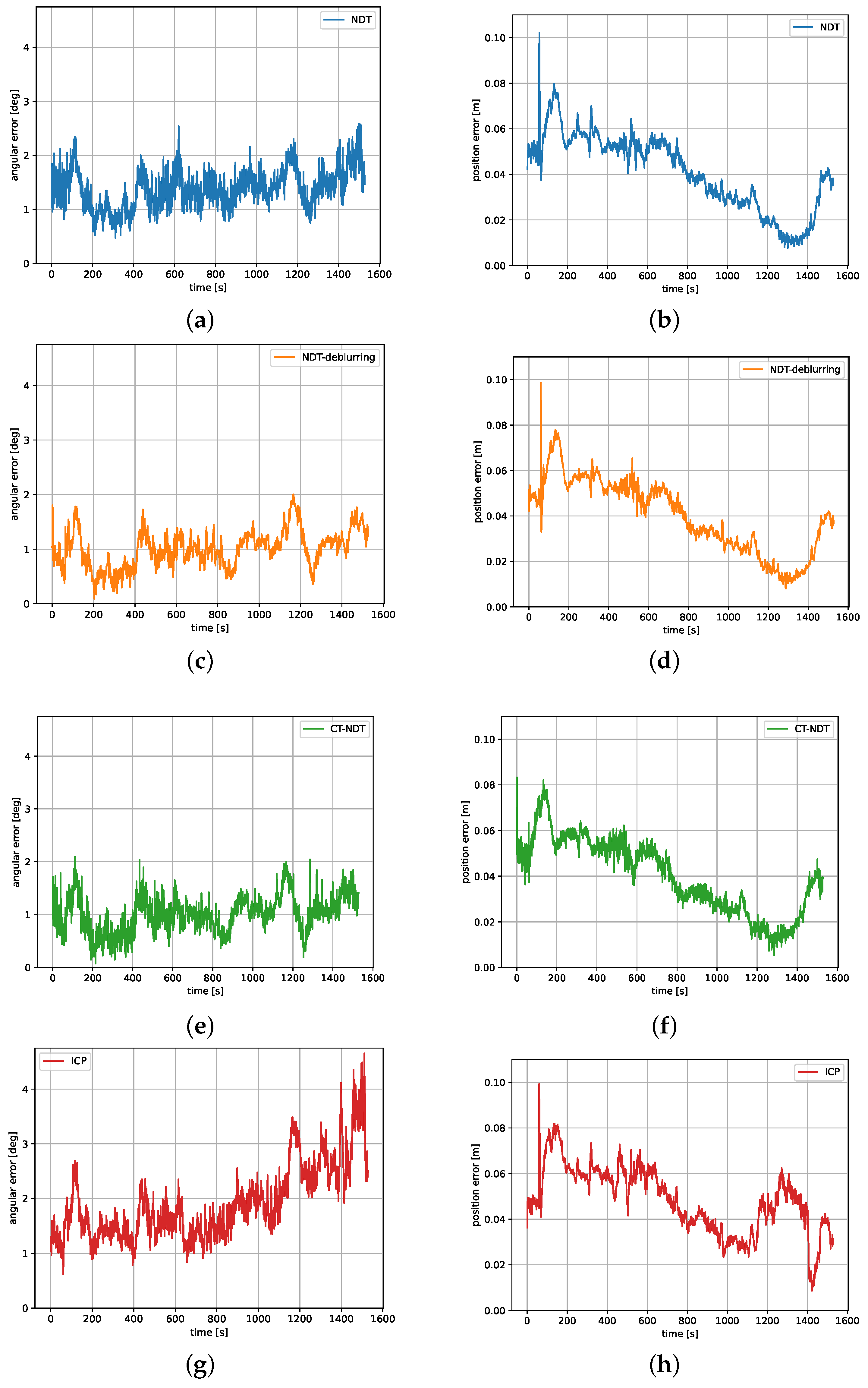 Remotesensing 15 02286 g009