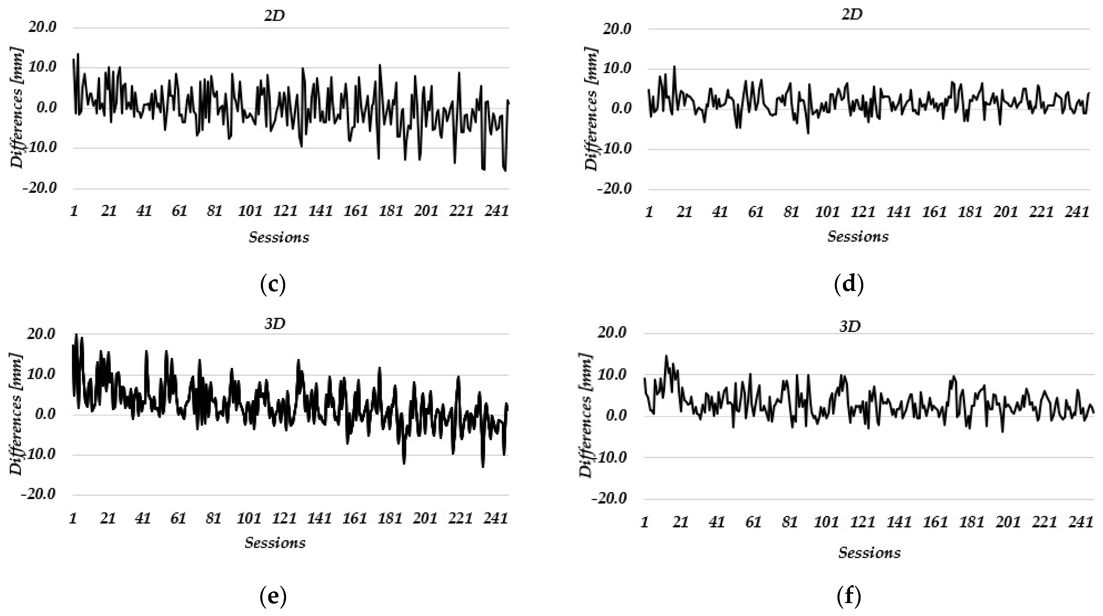 Remotesensing 15 02287 g012b