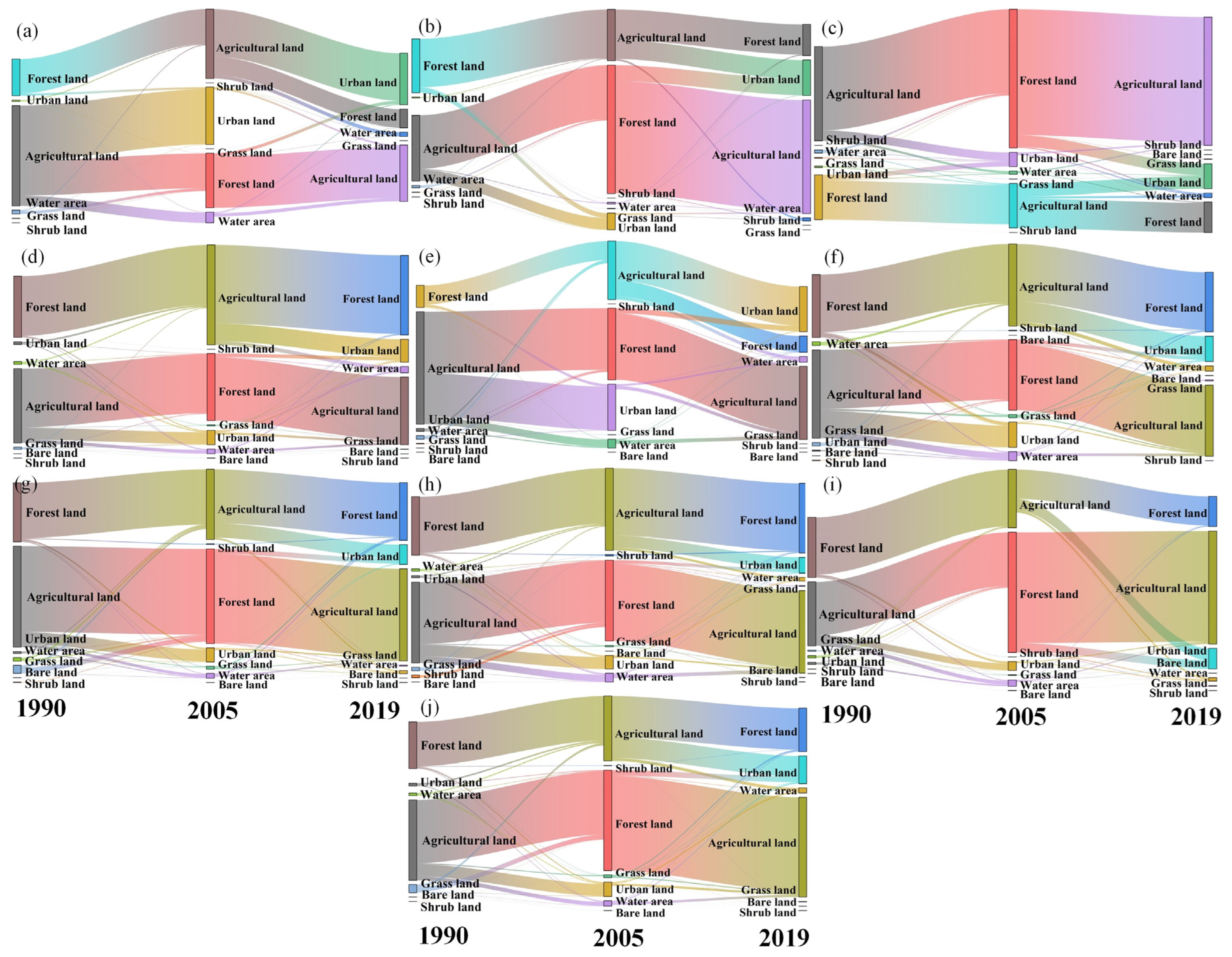 Remotesensing 15 02290 g004 Remotesensing 15 02290 g004