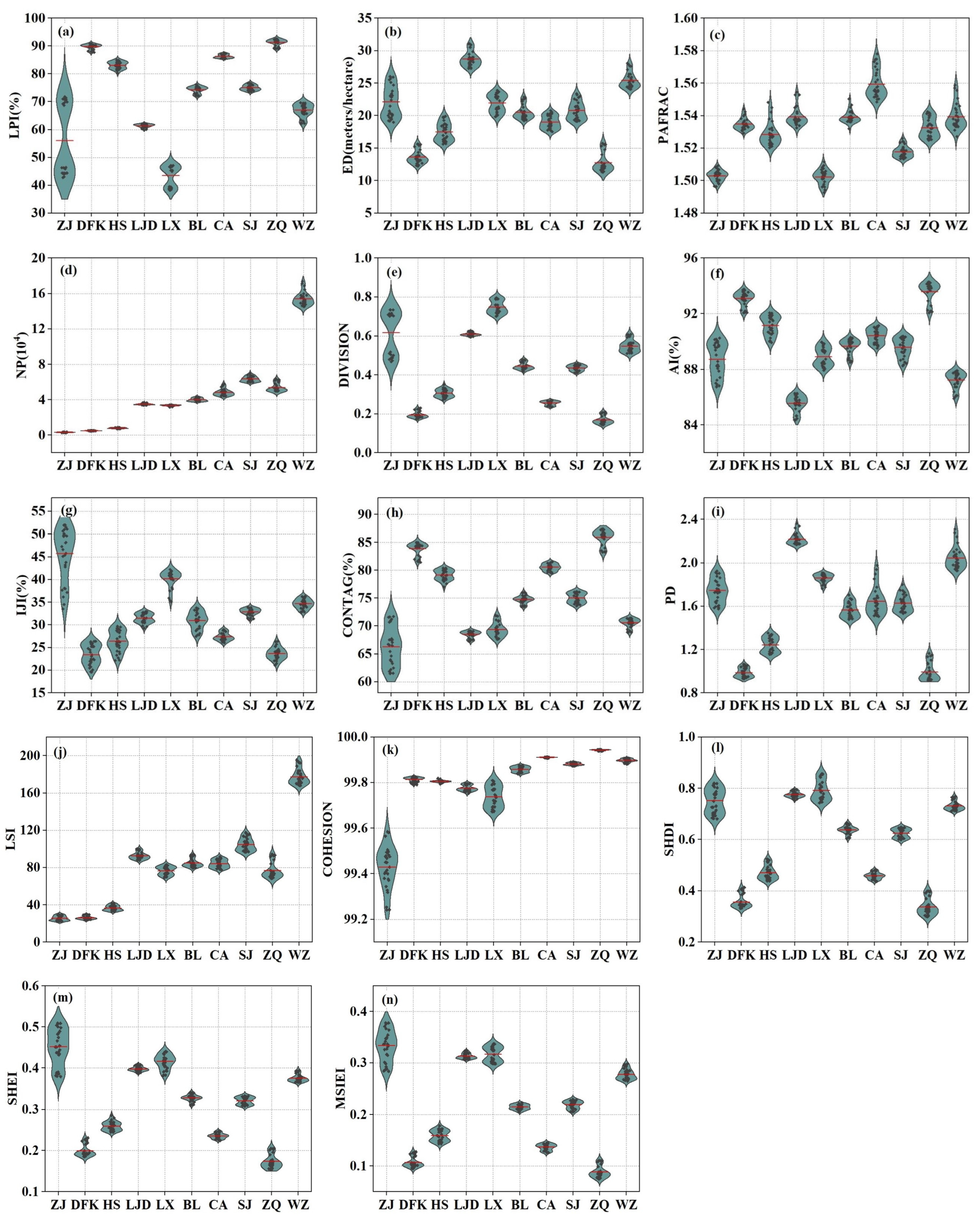 Remotesensing 15 02290 g005 Remotesensing 15 02290 g005