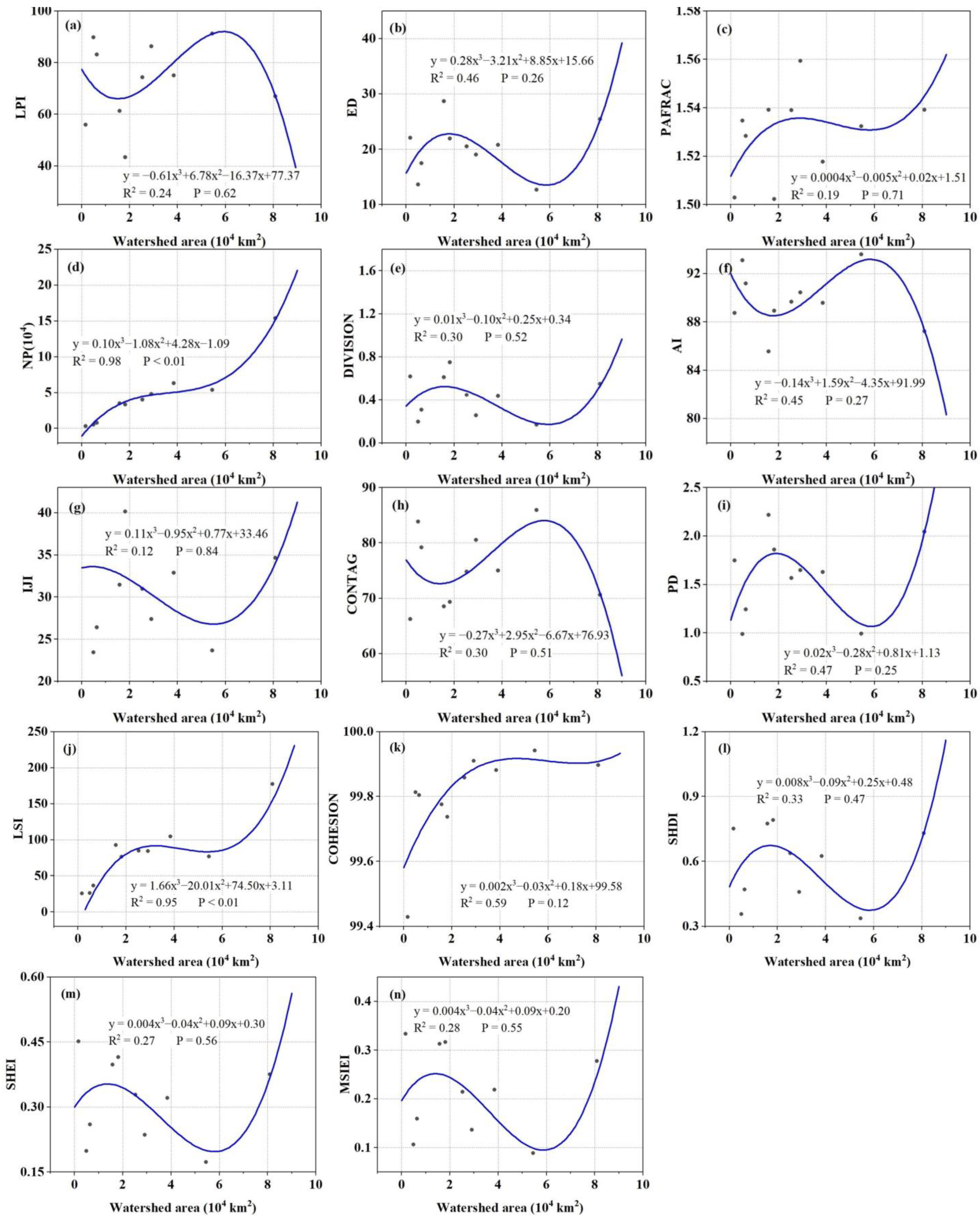 Remotesensing 15 02290 g006 Remotesensing 15 02290 g006
