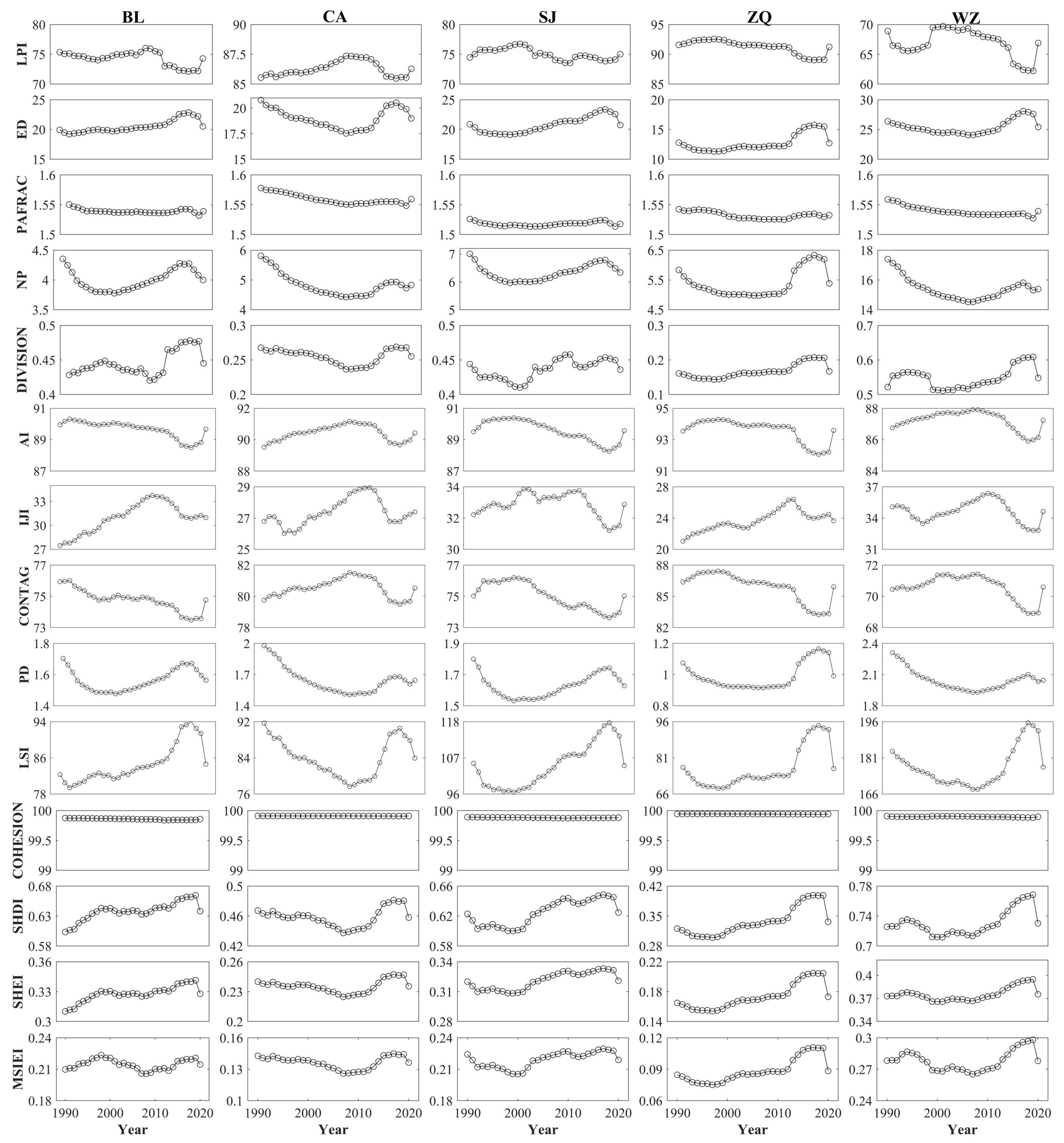 Remotesensing 15 02290 g0a2b Remotesensing 15 02290 g0a2b
