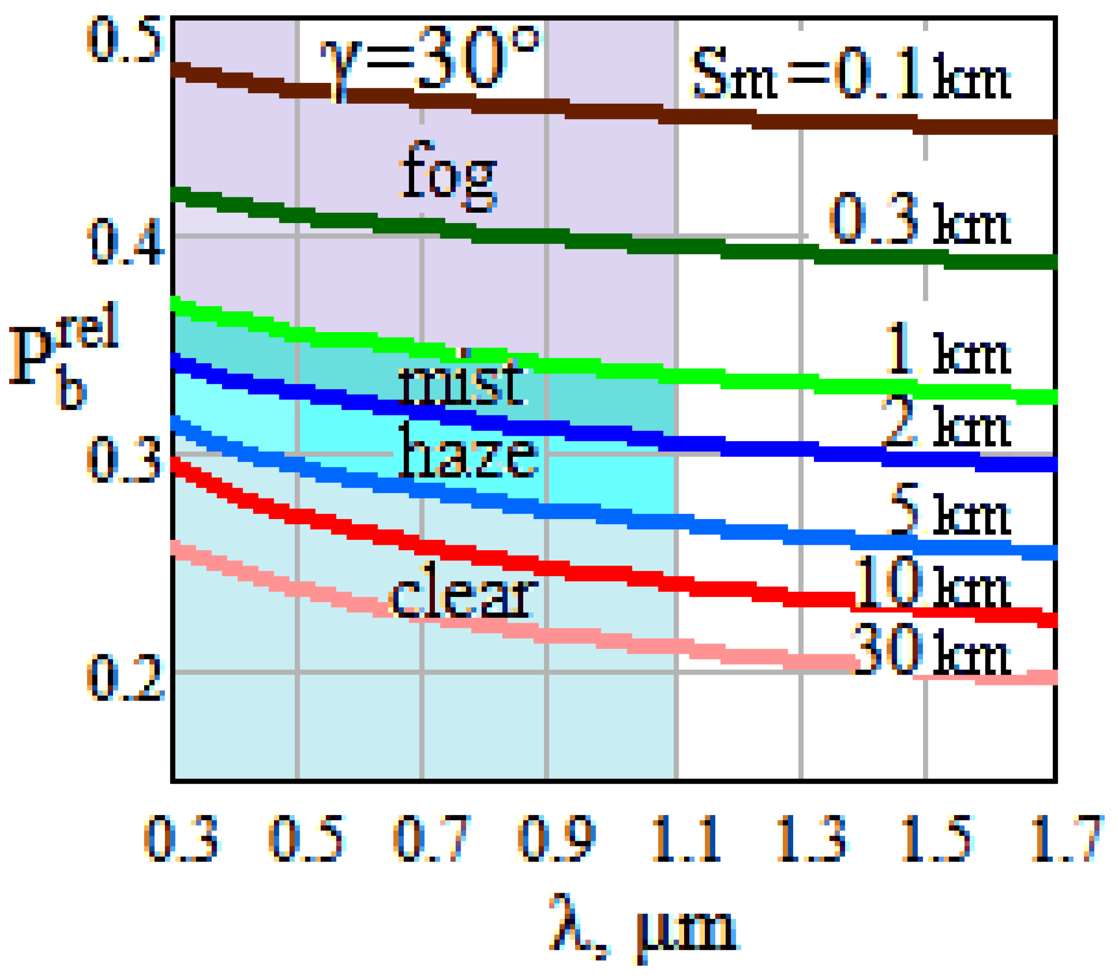 Remotesensing 15 02291 g008